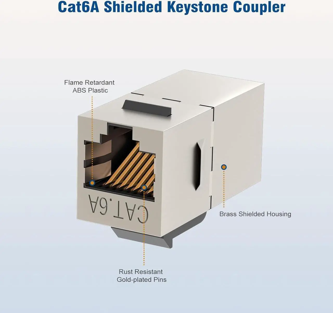 Alt view image 4 of 6 - FGB 10 Pack Cat6a Shielded Keystone Coupler, Female to Female RJ45 Keystone Jack, Ethernet Keystone Coupler in Silver