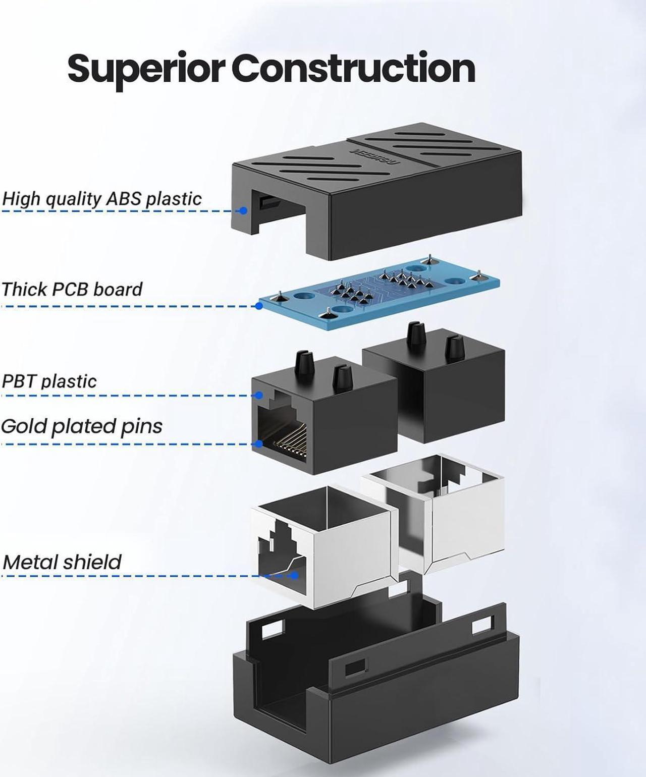 Alt view image 4 of 7 - 6 Pack RJ45 Cat6 Coupler - Ethernet Extender & Adapter Female to Female, Compatible with Cat5e, Cat5 & Cat7 Ethernet Cables