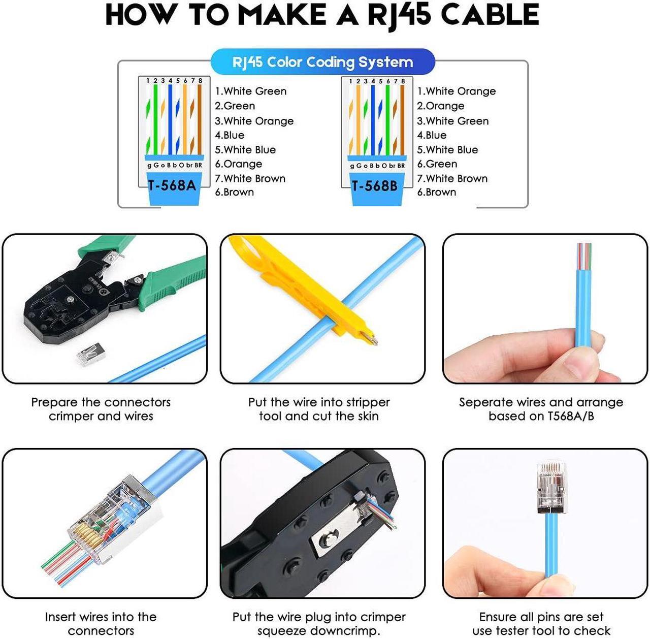 Alt view image 7 of 7 - Shielded RJ45 CAT5 CAT6 Pass Through Connectors - Pass through Modular Plugs Gold Plated 3 Prong 8P8C Ethernet Ends for Solid Wire and Stranded Cable(50pcs)