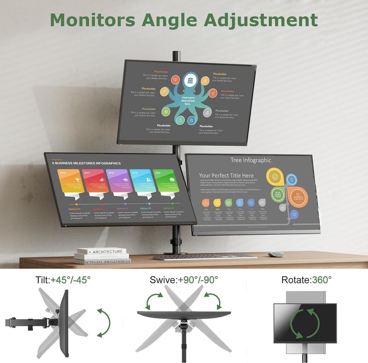 Alt view image 5 of 7 - Triple Monitor Desk Mount for 17 to 32 inch Screens,Each Arm Holds up 17.6 lbs,3 Monitor Stand with Tilt,Swivel,Rotate,VESA Mount 75/100x100mm