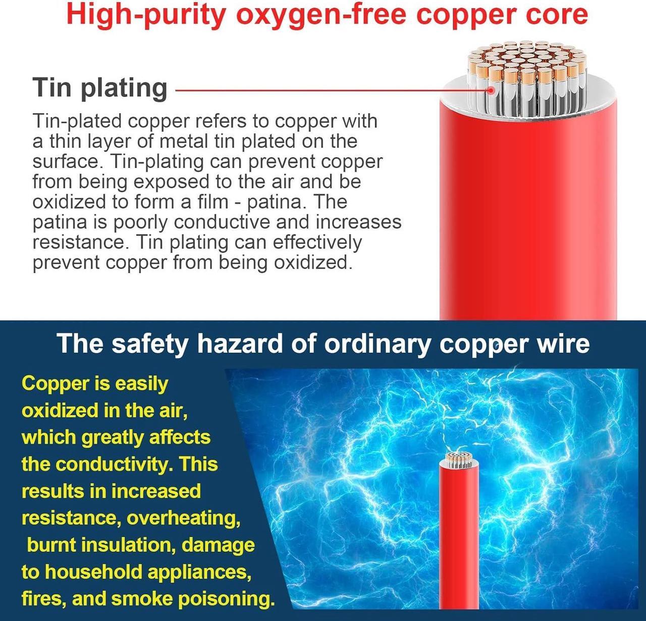 Alt view image 6 of 7 - 8 AWG Gauge Silicone Wire Electrical Cable10ft red &10ft Black Soft & Flexible 0.08 mm Tinned Copper core High Temperature Resistant Silicone Wire for Arduino Projects, RC Cars, Boat, Drones etc.