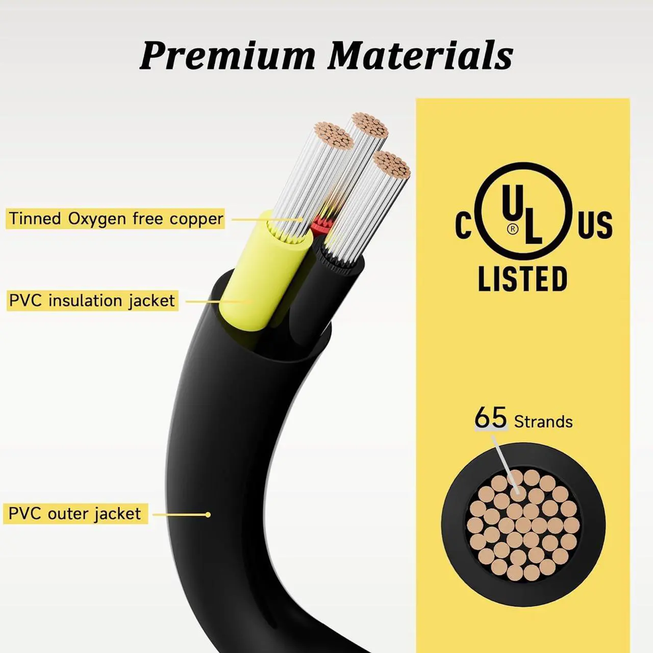 Alt view image 2 of 7 - 16 Gauge 3 Conductor Electrical Wire 100FT, 16AWG UL 2464 Stranded Power Cable, Tinned Oxygen Free Copper Wire, Lamp Lighting, Automotive, LED Strips, 16/3 Cord Extension Low Voltage Cable, Black