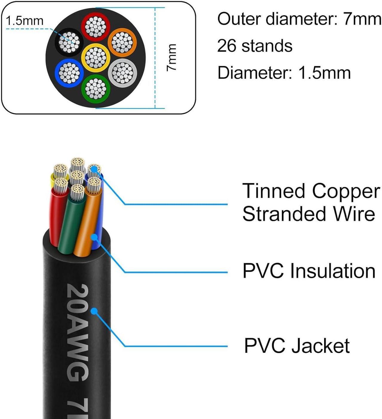 Alt view image 2 of 6 - 20 Gauge 7 Conductor Electrical Wire, 16.4FT 20AWG PVC Thermostat Wire, Low Voltage Landscape Wire, Flexible Cord for Extension Cable Automotive Garden Bell Speaker