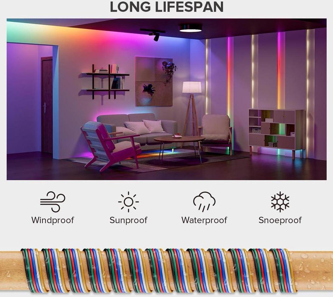 Alt view image 4 of 6 - BTF-LIGHTING 6 Conductor 24 Gauge Wire Cord 6Pin 24AWG 32.8ft/10m 6 color Electrical Extension Flexible Cable LED Strip Light Wire Connection for FCOB COB 5050 SMD RGBCCT RGBWW Color Changing LED Tape