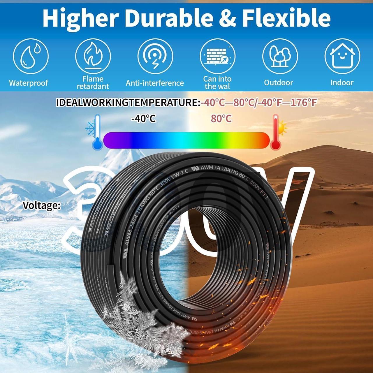 Alt view image 3 of 7 - 18 Gauge 4 Conductor Shielded Wire 25FT, UL2464 18 AWG CNC 4 Wire Cable Tinned Copper Stranded 18/4 CNC Wire for CNC VFD Spindle, Stepper Motor, 3D Printer, Sound, Speaker, Signal Transmission, etc.