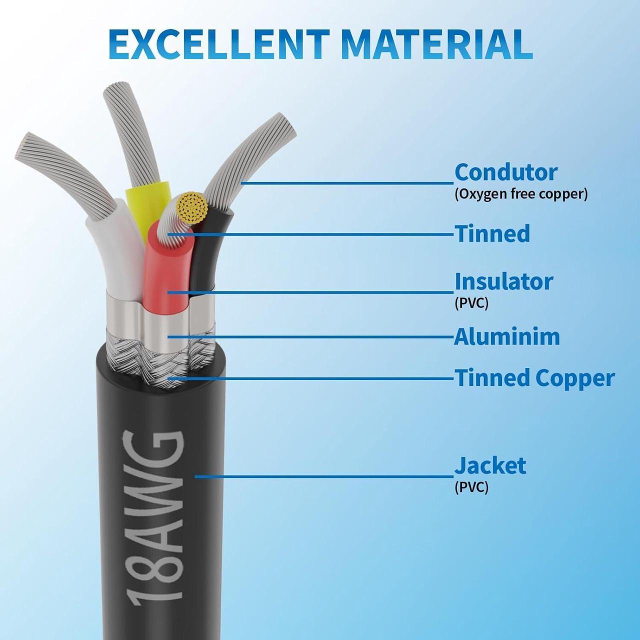 Alt view image 4 of 7 - 18 Gauge 4 Conductor Shielded Wire 25FT, UL2464 18 AWG CNC 4 Wire Cable Tinned Copper Stranded 18/4 CNC Wire for CNC VFD Spindle, Stepper Motor, 3D Printer, Sound, Speaker, Signal Transmission, etc.
