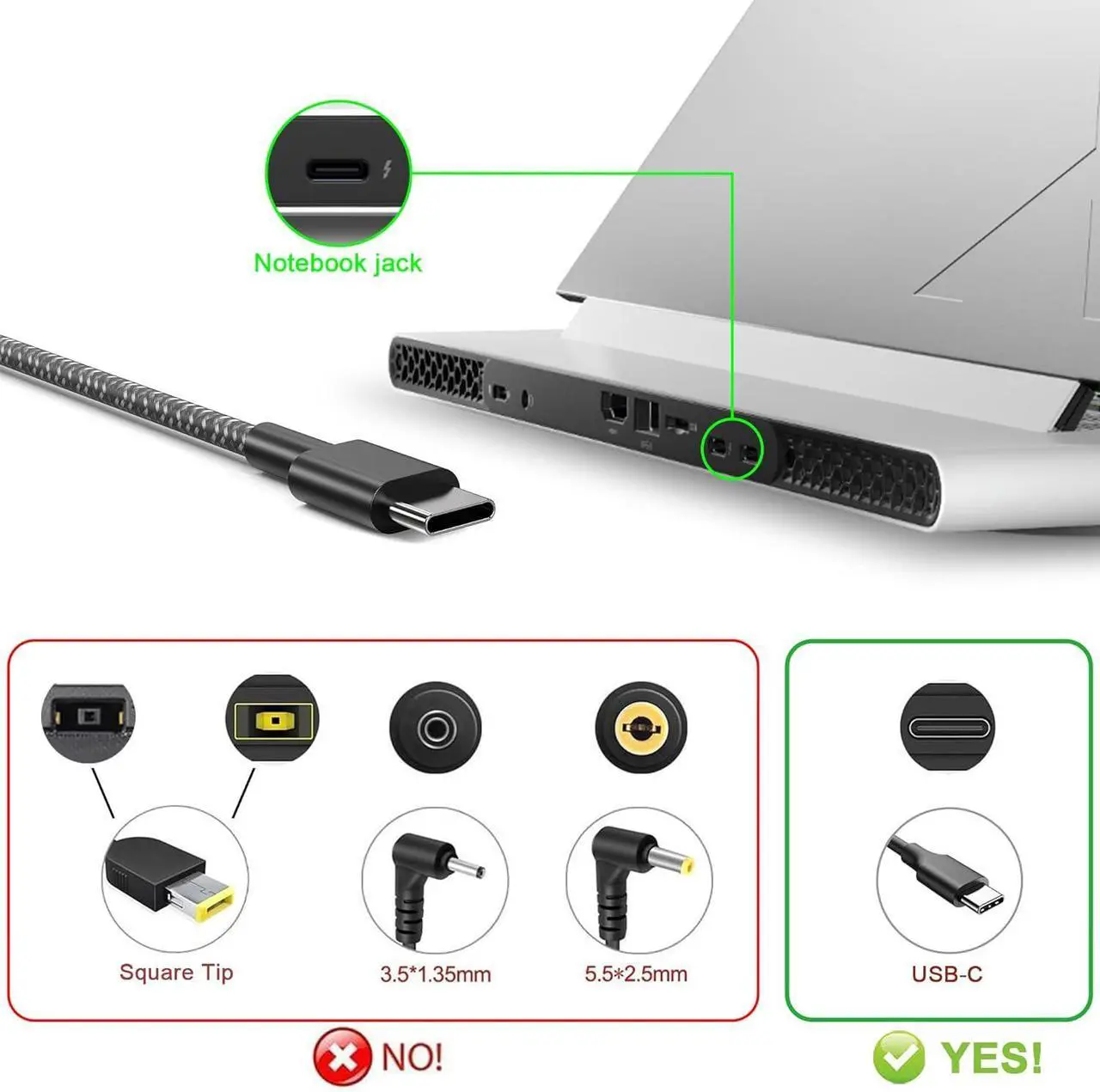Alt view image 2 of 7 - New Rugged Slim 65W USB C Laptop Charger Compatible with Dell Chromebook 3100 XPS 12 13,Pro 13 14 16,Latitude 3000 5000 Series,Dell Laptop Charger LA65NM190,0WMDHR,Type C AC Power Adapter