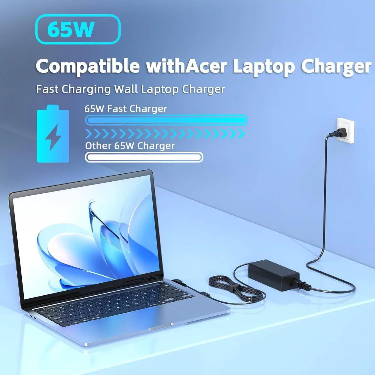 Alt view image 6 of 7 - 65W Laptop Charger Compatible with Acer Model N15Q10 N15Q9 N15Q8 N15V1 N15V2 N15C3 N16P1 N16Q9 N20C4 N20C5 N20C6 N22C6 N23C3 N19H1 N19H2 N16C4 N16Q4 N16Q1 N16P3 N18P3 N18Q13 Adapter Power Supply Cord