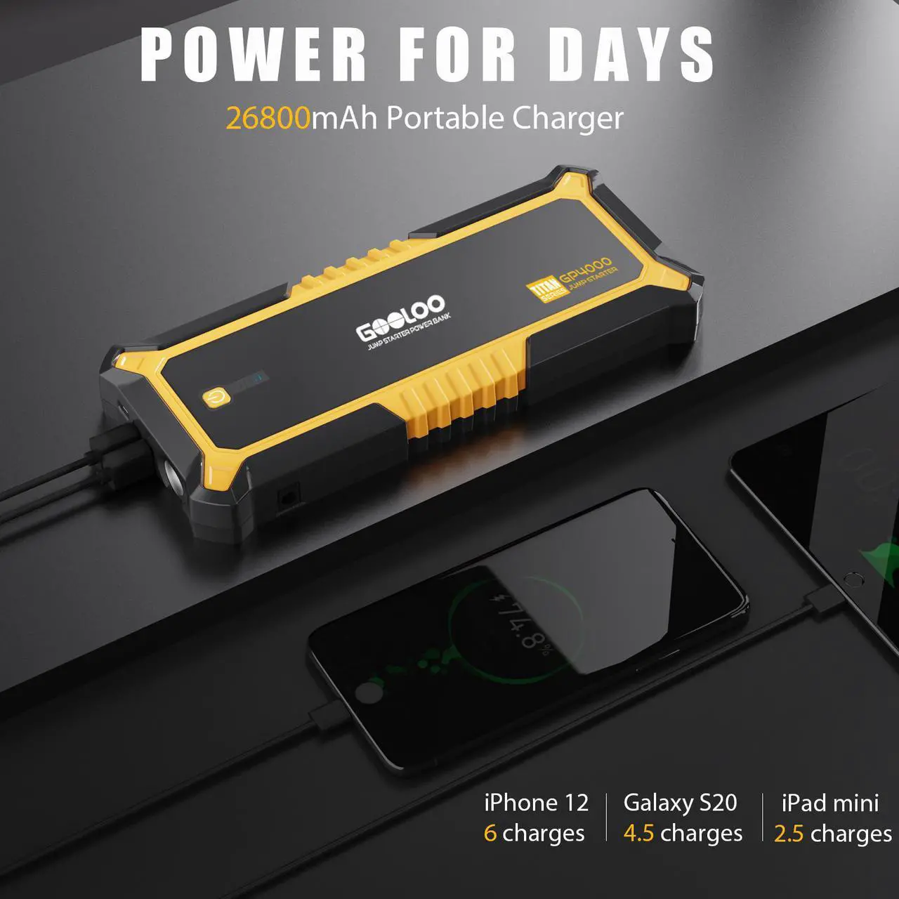 Alt view image 3 of 7 - 4000A Peak GOOLOO SuperSafe Car Jump Starter (All Gas, up to 10.0L Diesel Engine) 12V Auto Battery Jumper Booster + USB Quick Charge and Type C Port, Portable Power Pack for Trucks, SUVs