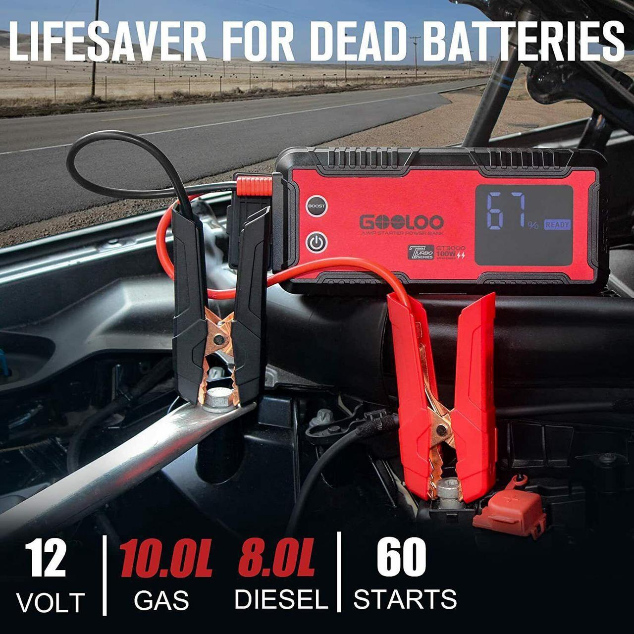 Alt view image 3 of 7 - GOOLOO GT3000 Jump Starter 3000A PD100W Fast Charging, SuperSafe 12V Lithium Portable Car Battery Booster Pack, 22800mAh Power Bank Charger Box with Jumper Cables for 8L Diesel and 10L Gas Engines