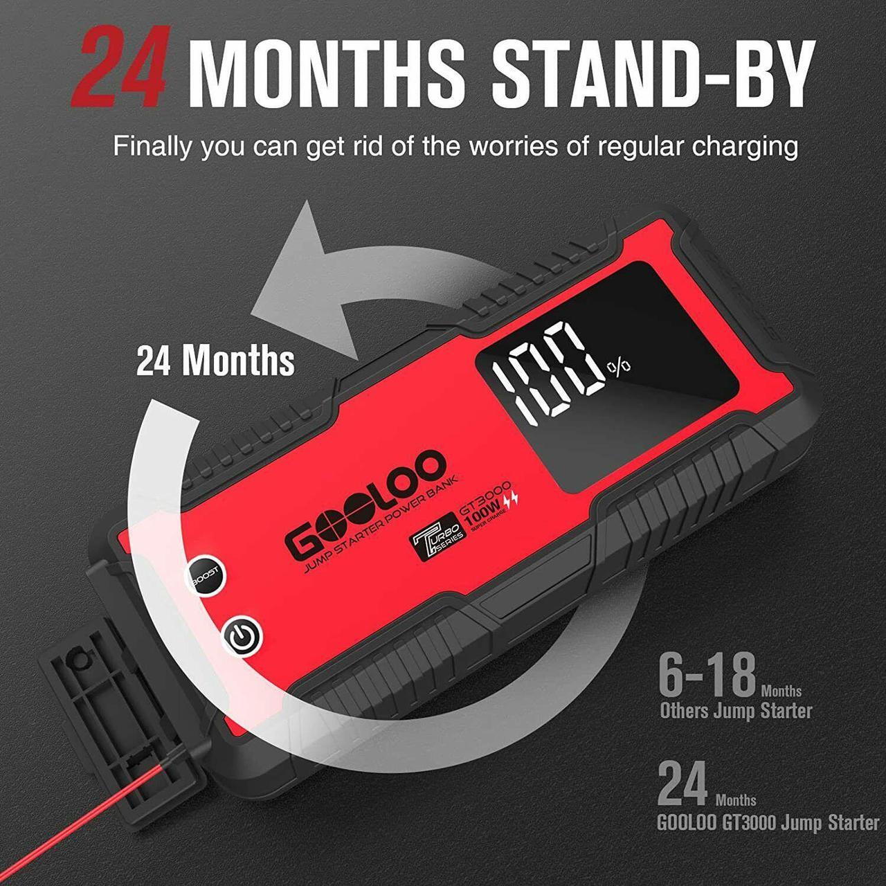 Alt view image 8 of 7 - GOOLOO GT3000 Jump Starter 3000A PD100W Fast Charging, SuperSafe 12V Lithium Portable Car Battery Booster Pack, 22800mAh Power Bank Charger Box with Jumper Cables for 8L Diesel and 10L Gas Engines