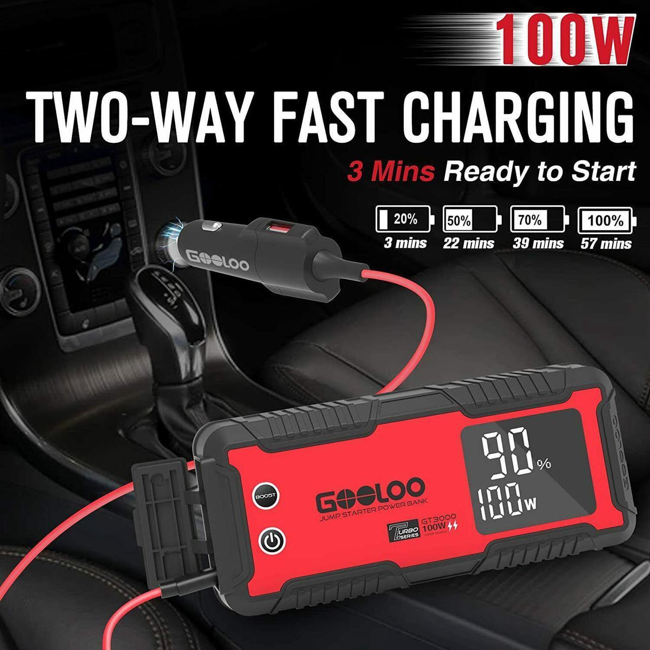 Alt view image 4 of 7 - GOOLOO GT3000 Jump Starter 3000A PD100W Fast Charging, SuperSafe 12V Lithium Portable Car Battery Booster Pack, 22800mAh Power Bank Charger Box with Jumper Cables for 8L Diesel and 10L Gas Engines