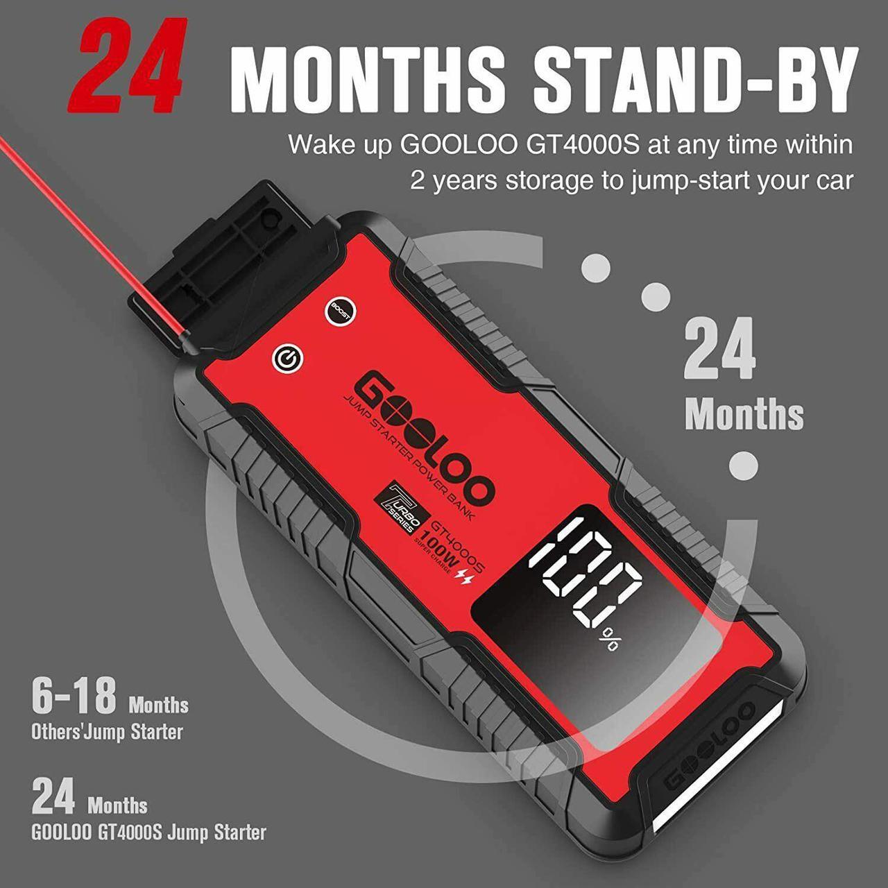 Alt view image 6 of 6 - GOOLOO GT4000S Jump Starter 24000mAh 4000A Car Starter PD100W Two-Way Fast-Charging Portable Car Battery Charger Booster Pack Up to 10L Diesel and 12L Gas Engines, 12V Lithium SuperSafe Jump Box