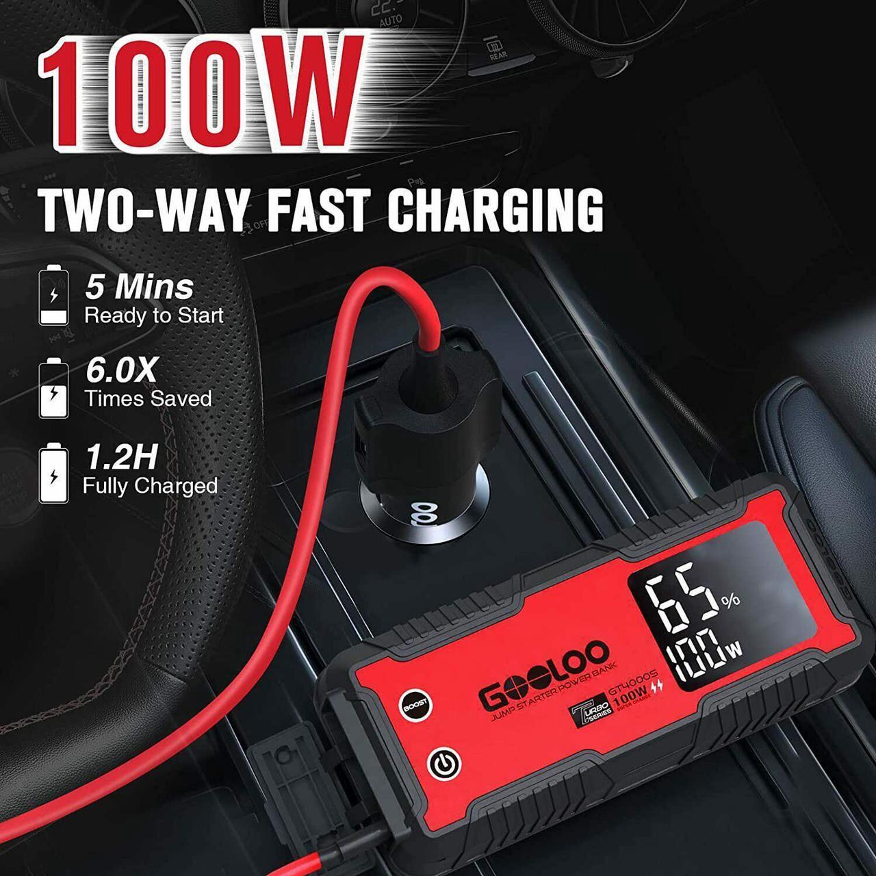 Alt view image 4 of 6 - GOOLOO GT4000S Jump Starter 24000mAh 4000A Car Starter PD100W Two-Way Fast-Charging Portable Car Battery Charger Booster Pack Up to 10L Diesel and 12L Gas Engines, 12V Lithium SuperSafe Jump Box