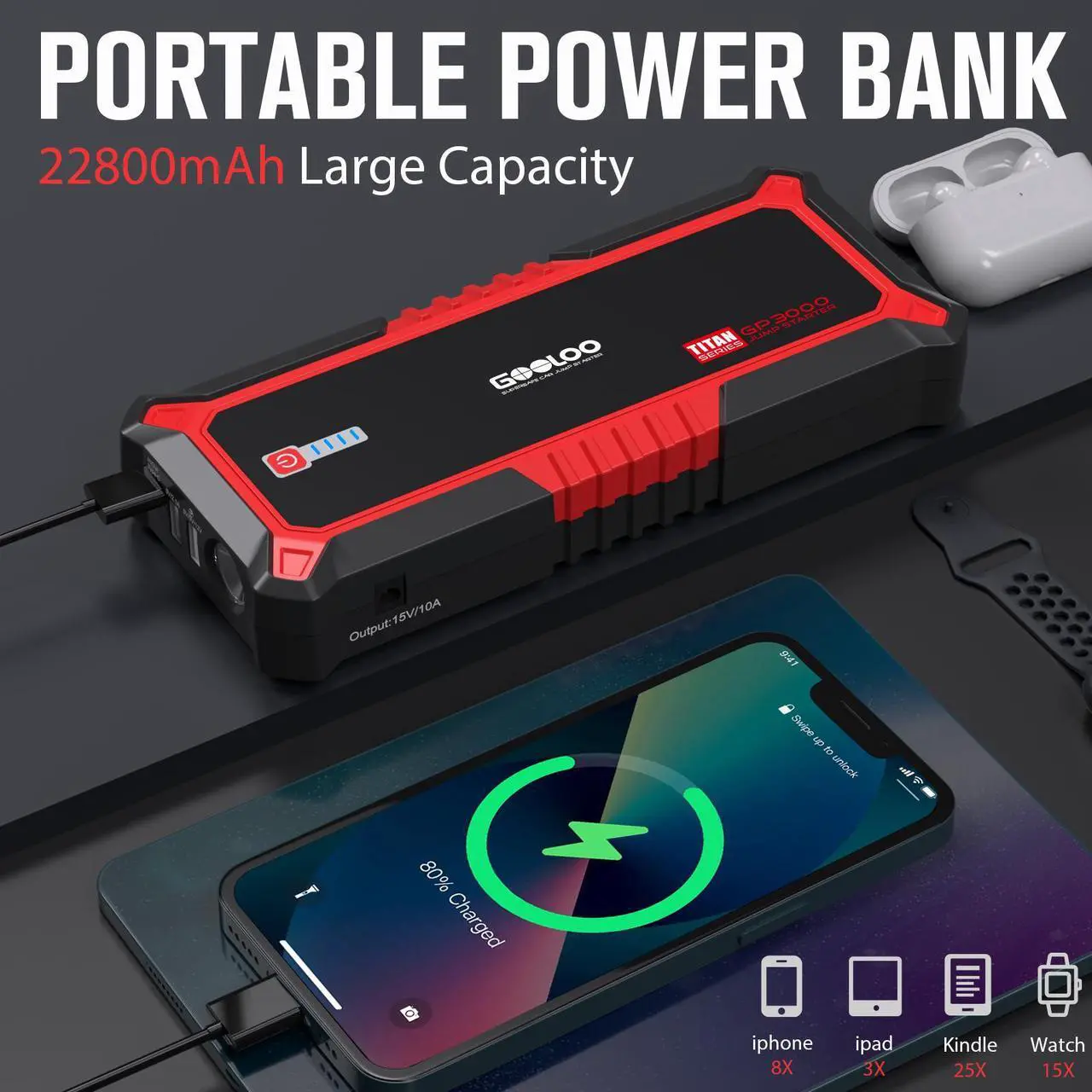 Alt view image 3 of 7 - GOOLOO Upgraded GP3000 Jump Starter 3000A Peak Car Starter (Up to 9L Gas or 7L Diesel Engine) 12V Jump Box Auto Lithium Battery Booster SuperSafe Portable Power Pack with USB Quick Charge, Type-C Port