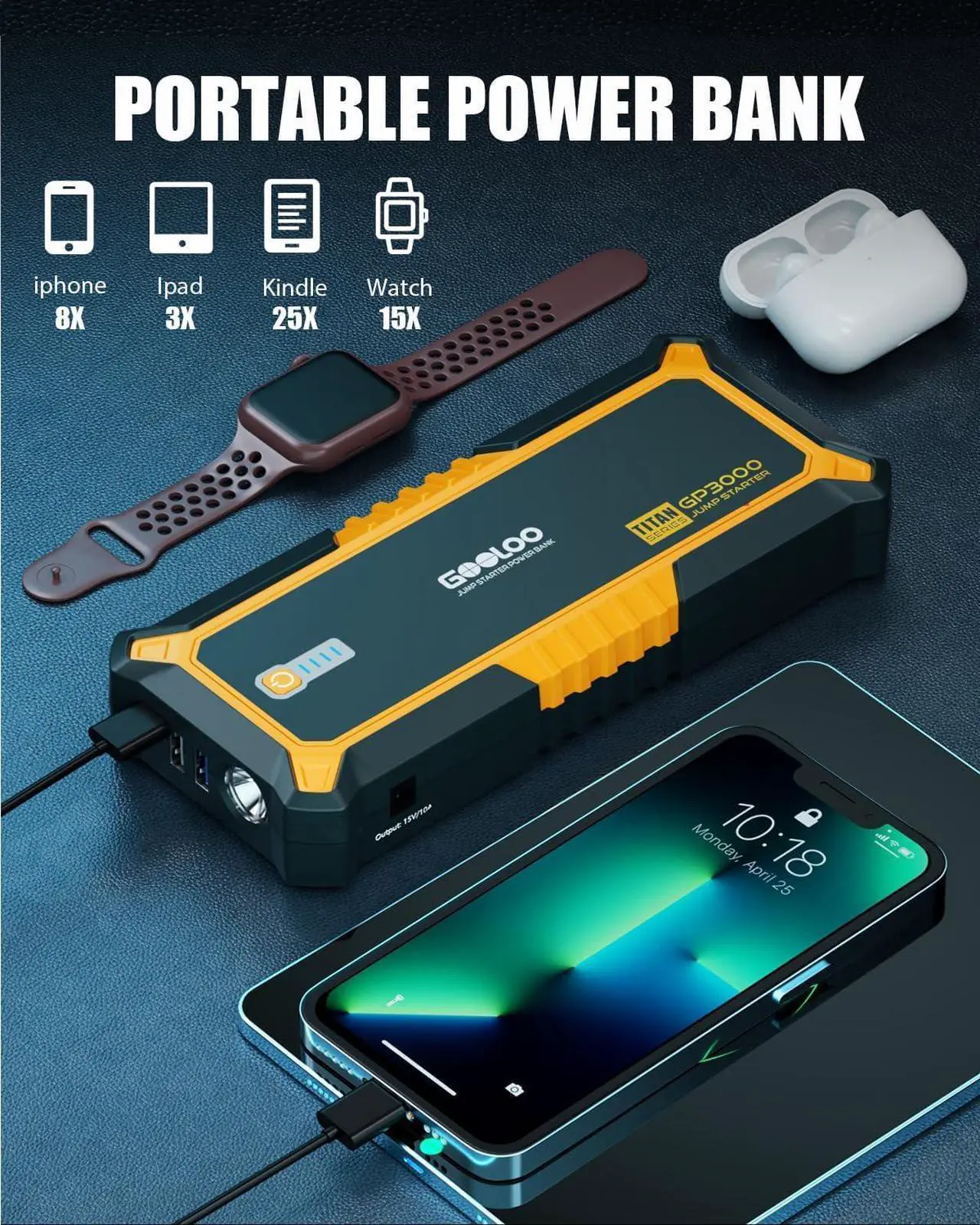 Alt view image 5 of 6 - GOOLOO GP3000 3000A Jump Starter,12V Car Battery Jump Starter for up to 9.0L Gas Engines & 7.0L Diesel, Supersafe Lithium Jump Box Battery Booster Pack, Auto Battery Starter with USB Quick Charge