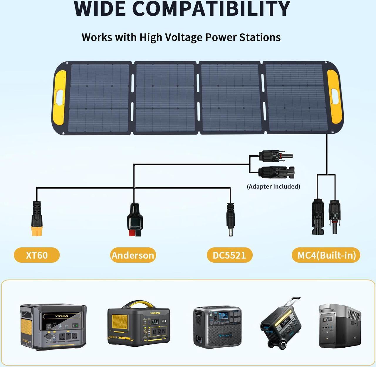 Alt view image 3 of 7 - VTOMAN VS200 Pro Portable Solar Panel 200W 48V, 23% Efficiency Foldable Solar Panel w/ IP67 Waterproof & MC-4 Anderson XT60 DC5521 Adapters & Adjustable Kickstands, Off-Grid Power for Home & Camping