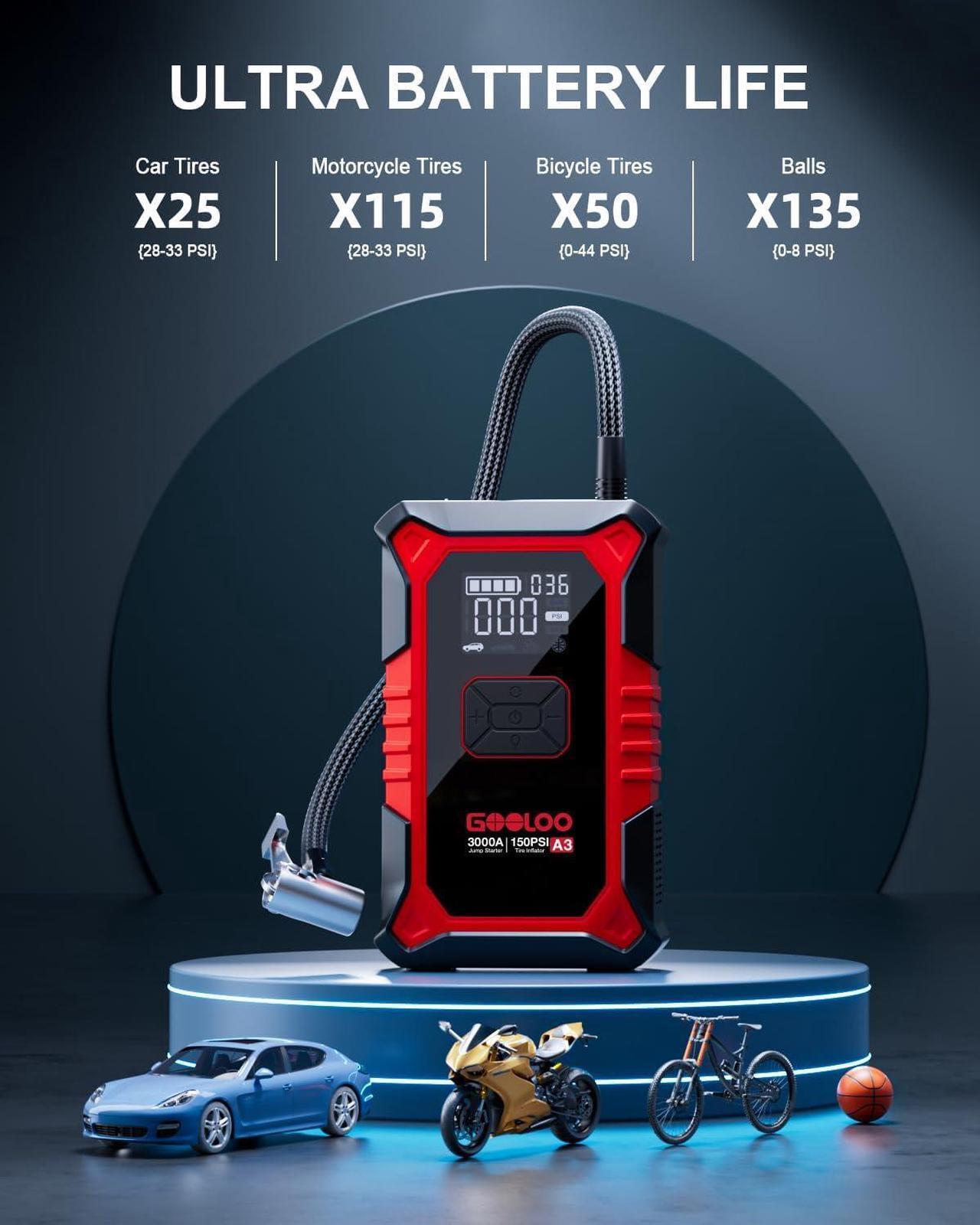 Alt view image 2 of 7 - GOOLOO A3 Jump Starter with Air Compressor, 3000A Portable Car Battery Booster (9.0 Gas/6.5L Diesel) with 150PSI Auto-Shutoff Tire Inflator, 12V Supersafe Lithium Jump Box Car Battery Jumper Starter
