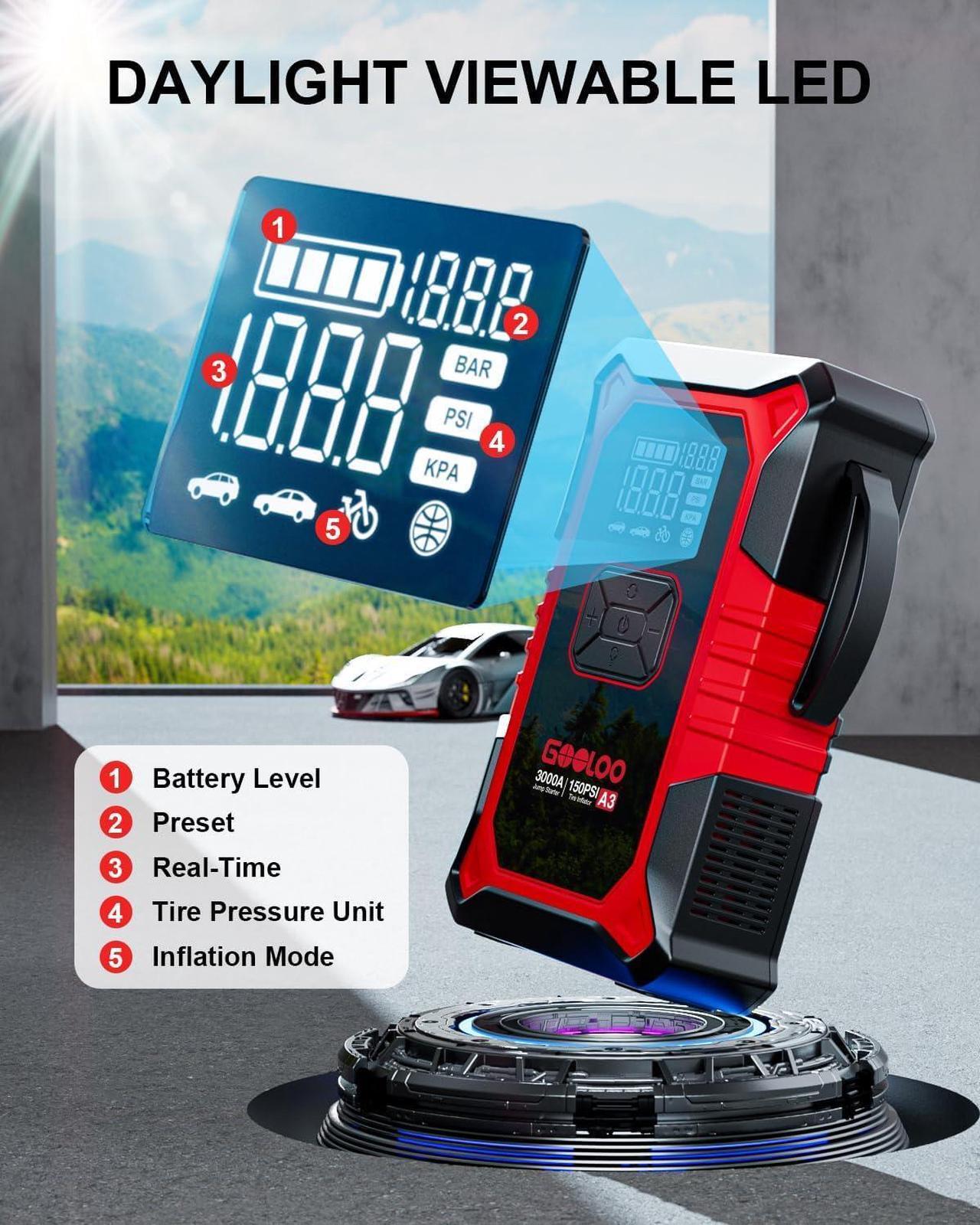 Alt view image 6 of 7 - GOOLOO A3 Jump Starter with Air Compressor, 3000A Portable Car Battery Booster (9.0 Gas/6.5L Diesel) with 150PSI Auto-Shutoff Tire Inflator, 12V Supersafe Lithium Jump Box Car Battery Jumper Starter