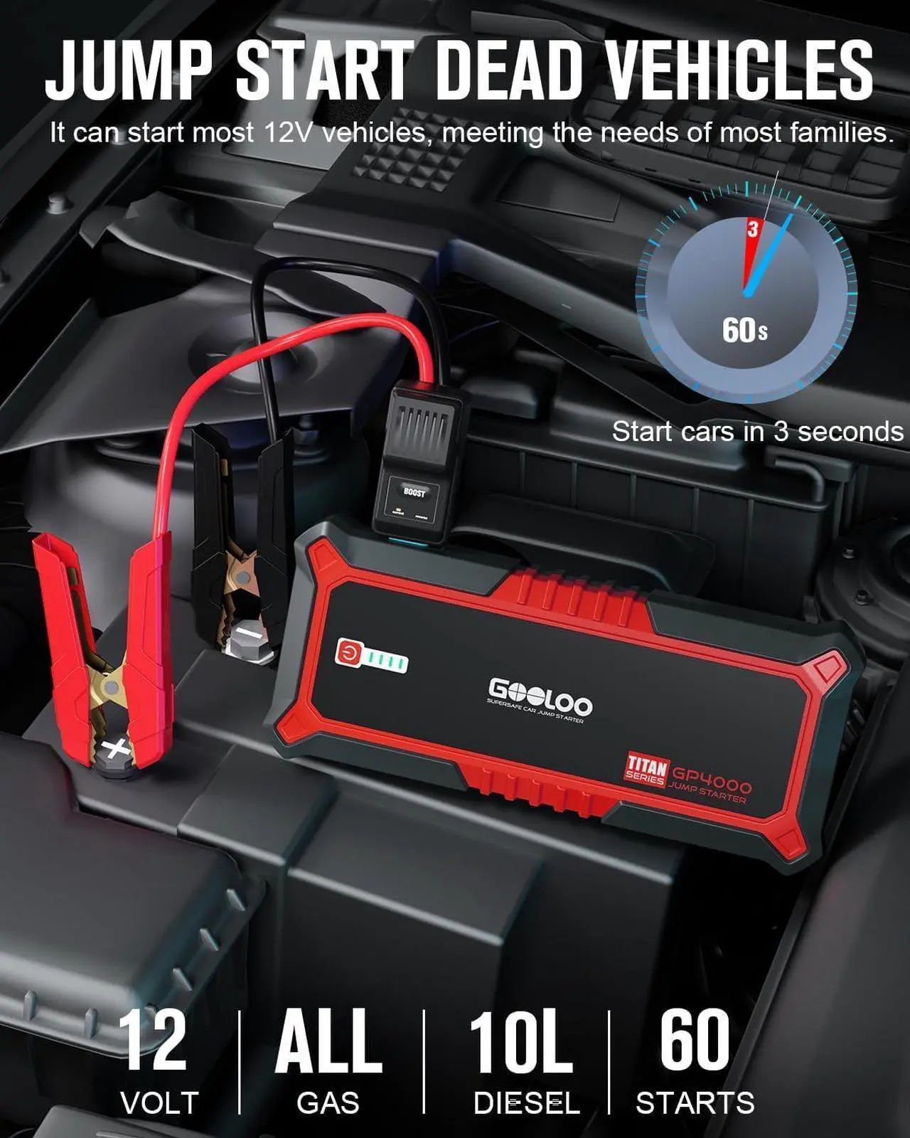 Alt view image 2 of 7 - GOOLOO GP4000 4000A Peak Car Battery Jump Starter, Portable Battery Booster for Up to All Gas or 10L Diesel Engine, SuperSafe 12V Lithium Jump Box Power Pack with Jumper Cable,Red