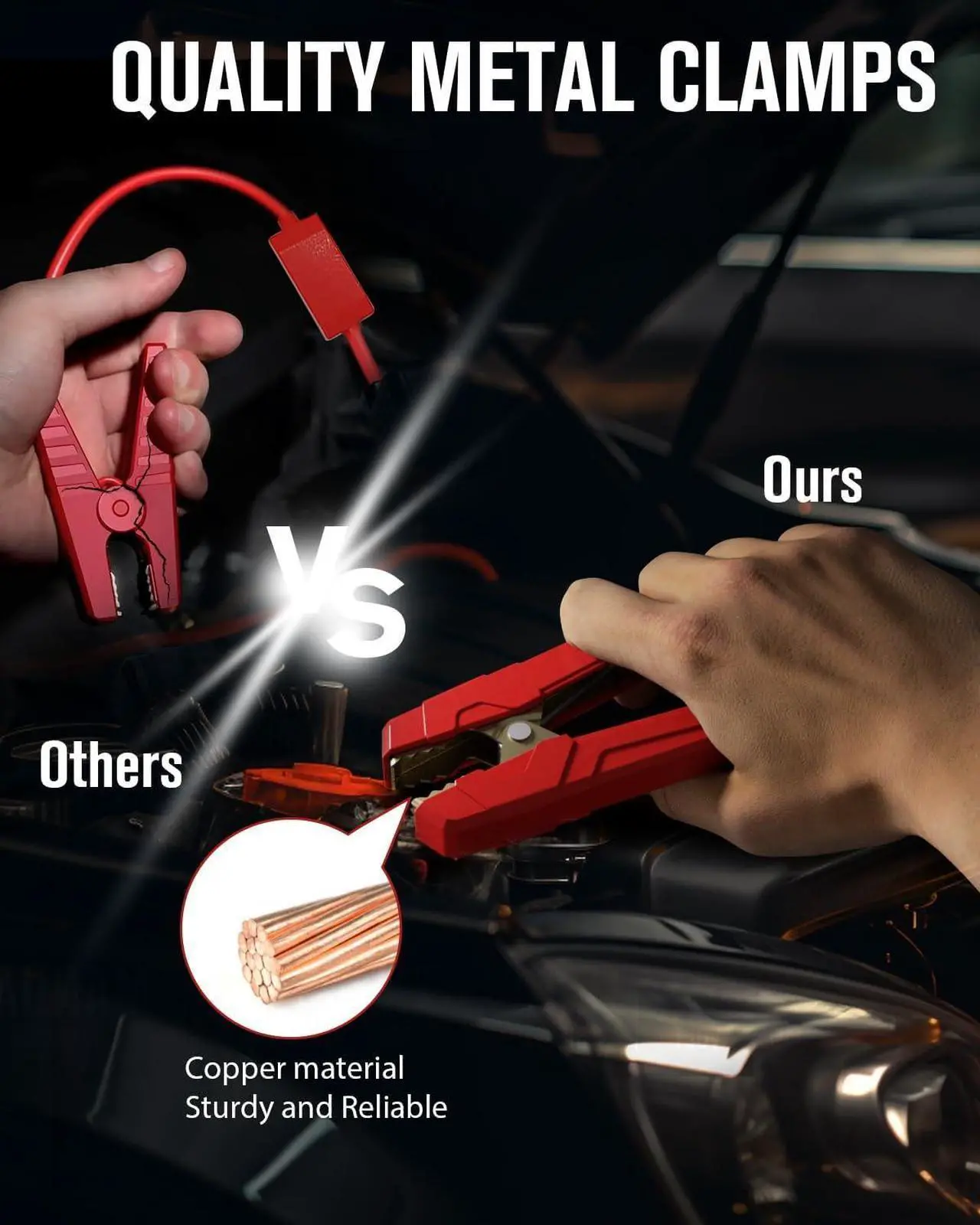 Alt view image 5 of 7 - GOOLOO GP4000 4000A Peak Car Battery Jump Starter, Portable Battery Booster for Up to All Gas or 10L Diesel Engine, SuperSafe 12V Lithium Jump Box Power Pack with Jumper Cable,Red