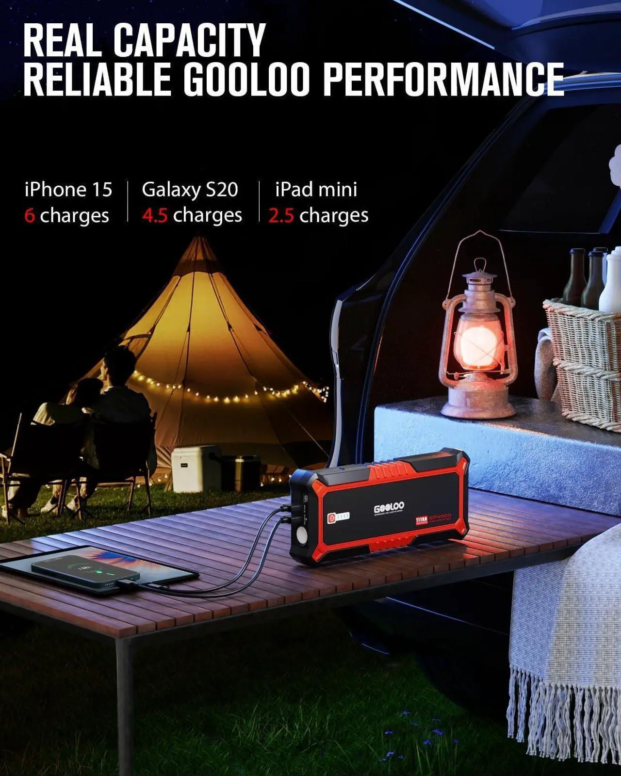 Alt view image 3 of 7 - GOOLOO GP4000 4000A Peak Car Battery Jump Starter, Portable Battery Booster for Up to All Gas or 10L Diesel Engine, SuperSafe 12V Lithium Jump Box Power Pack with Jumper Cable,Red