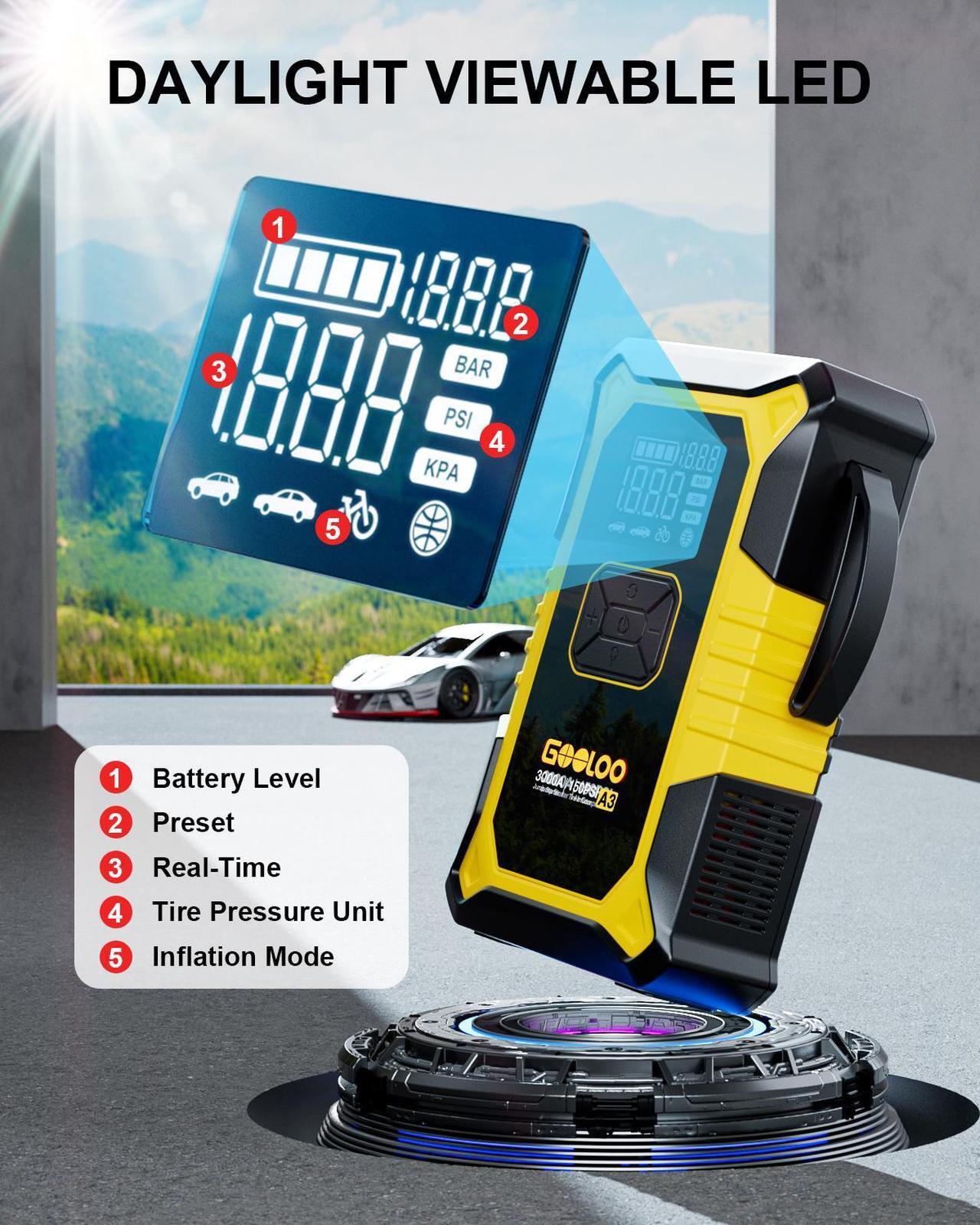 Alt view image 6 of 7 - GOOLOO A3 Jump Starter with Air Compressor, 3000A Portable Car Battery Jumper Starter (9.0 Gas/6.5L Diesel) with 150PSI Auto-Shutoff Tire Inflator, 12V Supersafe Lithium Jump Box Car Booster, Yellow