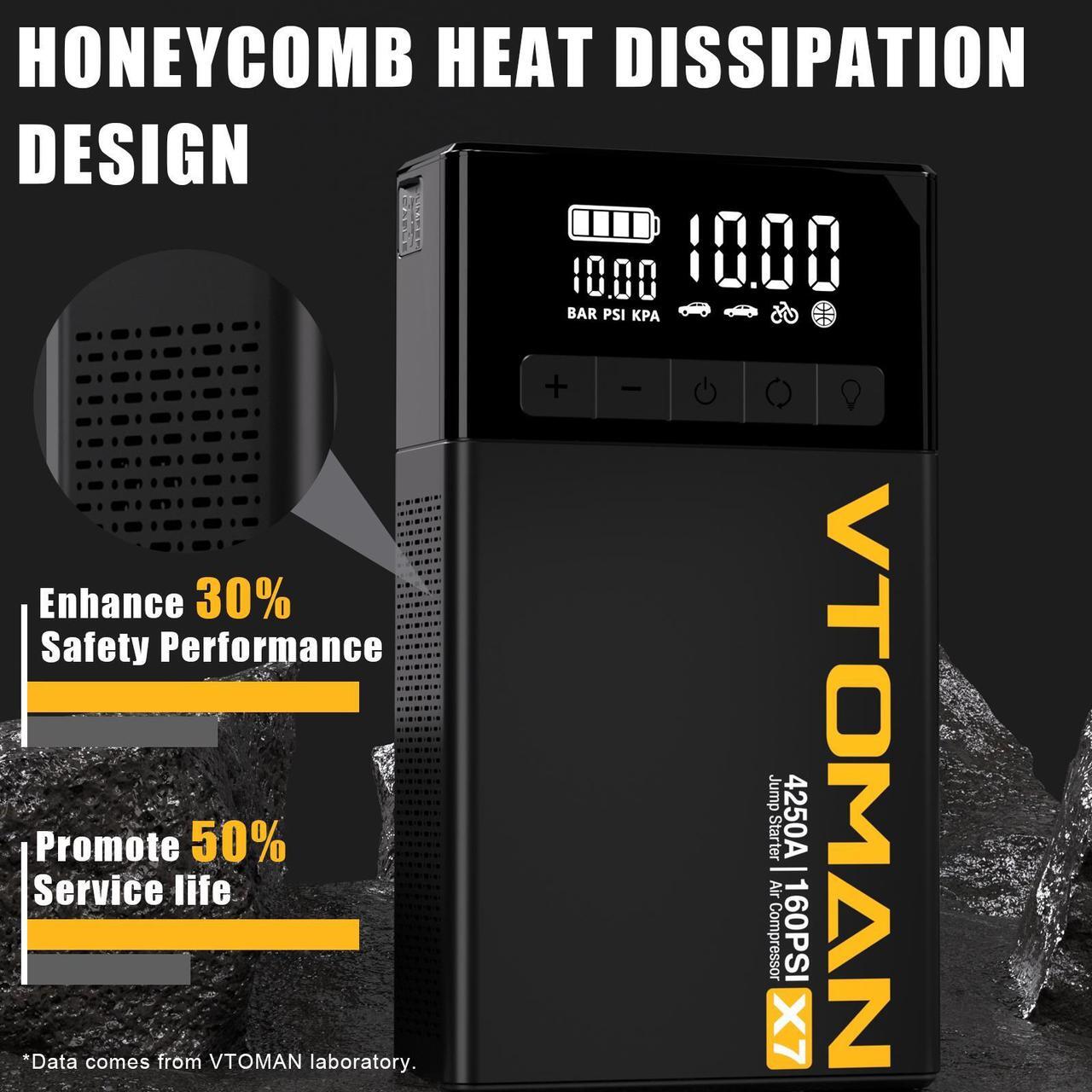 Alt view image 7 of 7 - VTOMAN X7 Jump Starter with Air Compressor, 4250A Portable Car Jumper with 160PSI Digital Tire Inflator,12V Lithium Battery Charger Booster Box with Type-C Quick Charge (Up 10L Gas/10L Diesel Engine)