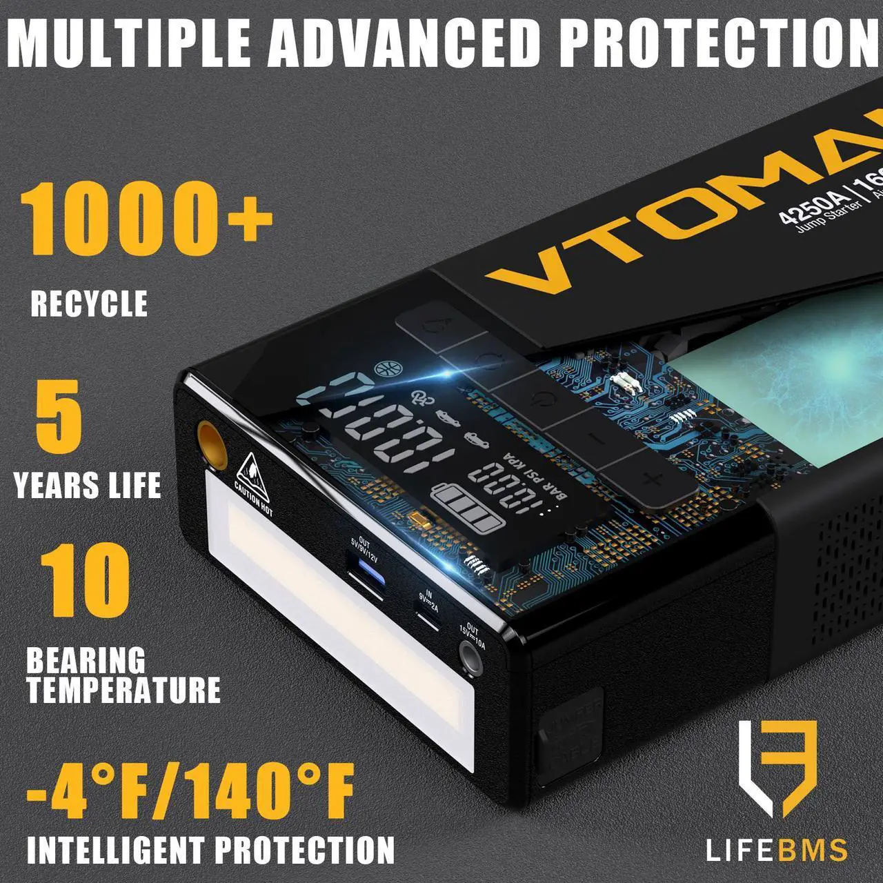 Alt view image 6 of 7 - VTOMAN X7 Jump Starter with Air Compressor, 4250A Portable Car Jumper with 160PSI Digital Tire Inflator,12V Lithium Battery Charger Booster Box with Type-C Quick Charge (Up 10L Gas/10L Diesel Engine)