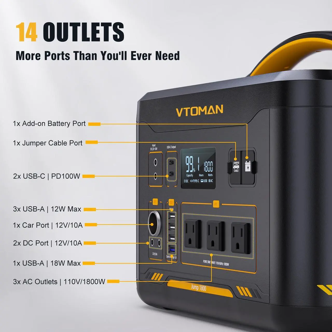 Alt view image 7 of 7 - Vtoman 3096Wh Solar Generator with Extra Battery Included, 1800W (Peak 3600W) LiFePO4 Battery Power Station for Power Outages, RV, Camping, Emergencies