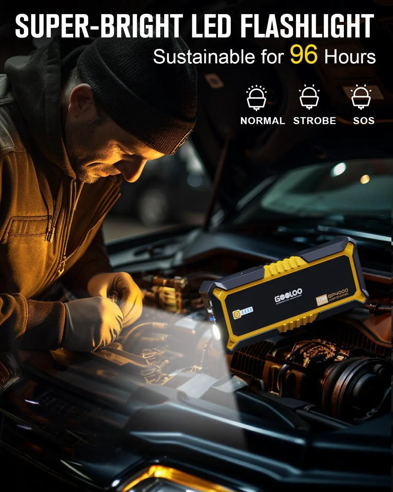 Alt view image 6 of 7 - GOOLOO GP4000 Jump Starter 4000A Peak Car Starter (All Gas,up to 10.0L Diesel Engine) SuperSafe 12V Lithium Jump Box,Auto Battery Booster Pack,Portable Power Bank with USB Quick Charge and Type C Port