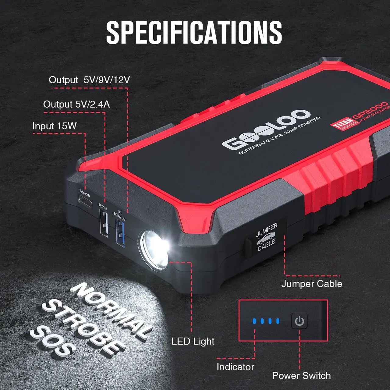 Alt view image 5 of 7 - GOOLOO New GP2000 Jump Starter, 12V 2000A Car Jumper Starter(Up to 8.0L Gas, 6.0L Diesel Engines), SuperSafe Portable Battery Charger, Auto Lithium Box Booster Pack with USB Quick Charge, red