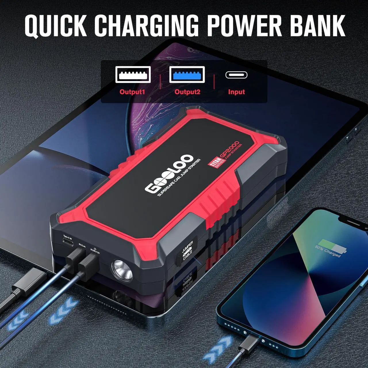 Alt view image 6 of 7 - GOOLOO New GP2000 Jump Starter, 12V 2000A Car Jumper Starter(Up to 8.0L Gas, 6.0L Diesel Engines), SuperSafe Portable Battery Charger, Auto Lithium Box Booster Pack with USB Quick Charge, red
