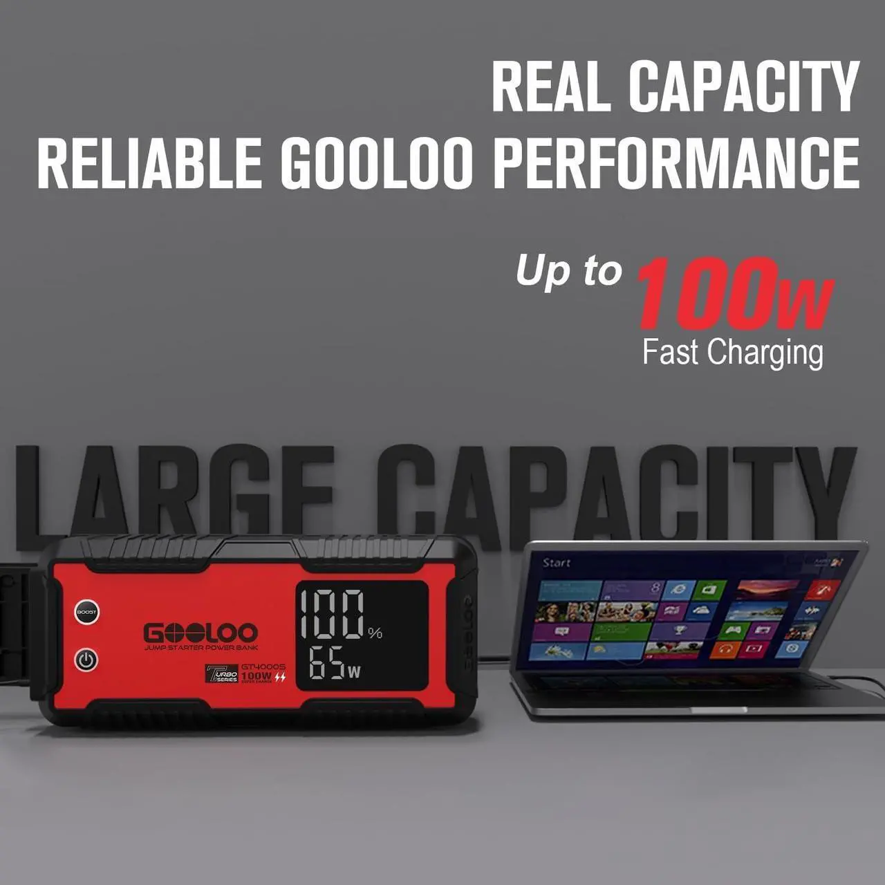 Alt view image 4 of 7 - GOOLOO GT4000S Jump Starter 100W Two-Way Fast-Charging Portable Car Jump Starter EVA Storage Case