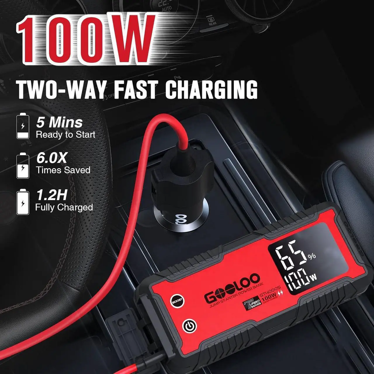Alt view image 3 of 7 - GOOLOO GT4000S Jump Starter 100W Two-Way Fast-Charging Portable Car Jump Starter EVA Storage Case
