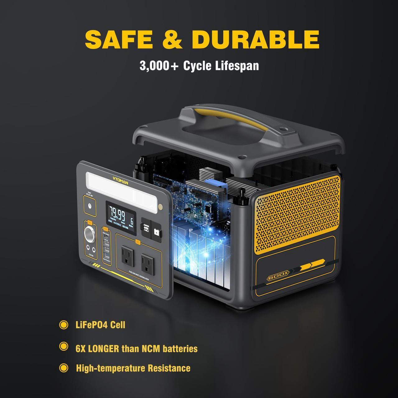 Alt view image 3 of 7 - VTOMAN 600W Portable Power Station, LFP Battery Powered Generator with 2x 600W AC Outlets (Surge 1200W), 4x USB ports, 3x DC Output for Outdoor Camping, Vehicle Emergency, Electric Backup