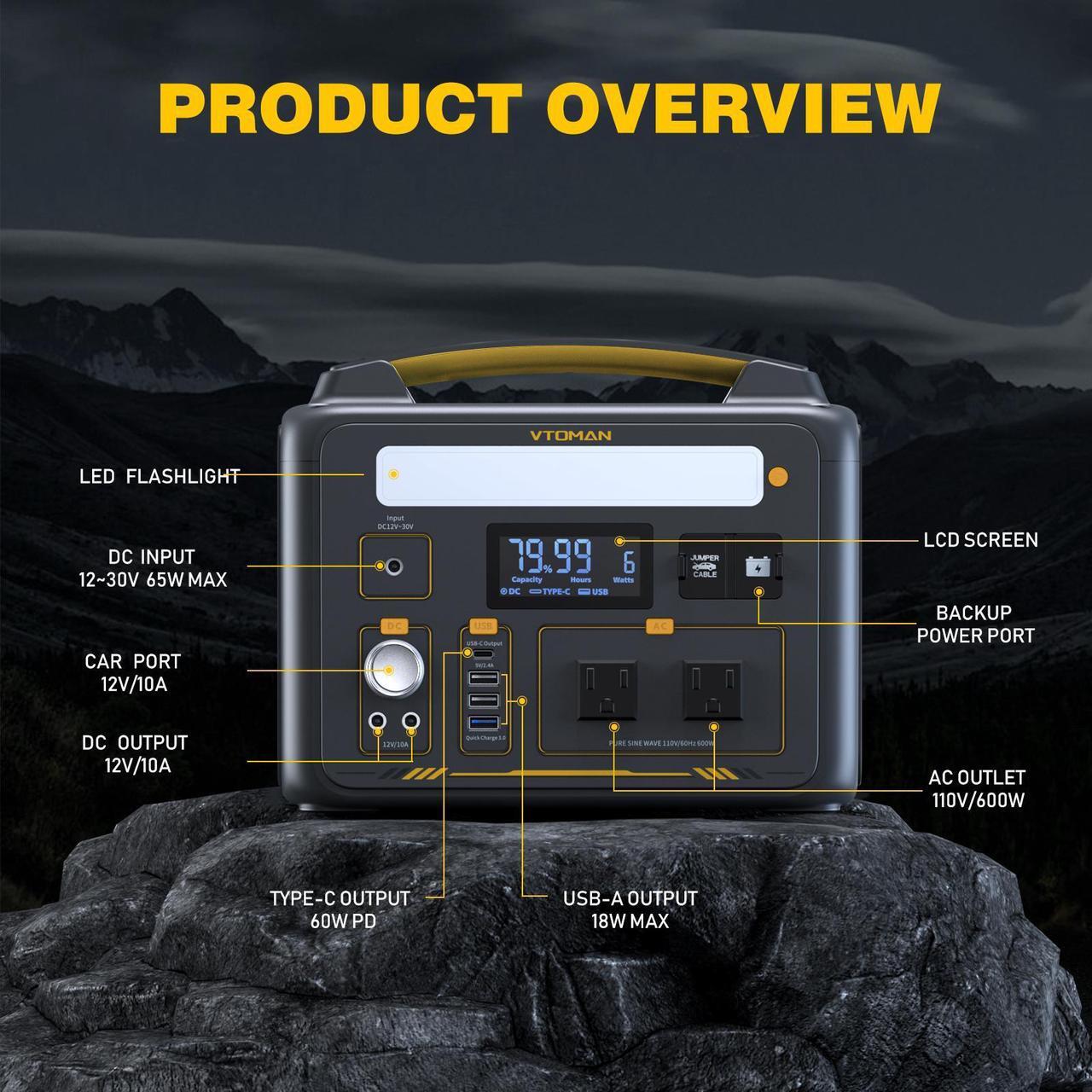 Alt view image 6 of 7 - VTOMAN 600W Portable Power Station, LFP Battery Powered Generator with 2x 600W AC Outlets (Surge 1200W), 4x USB ports, 3x DC Output for Outdoor Camping, Vehicle Emergency, Electric Backup