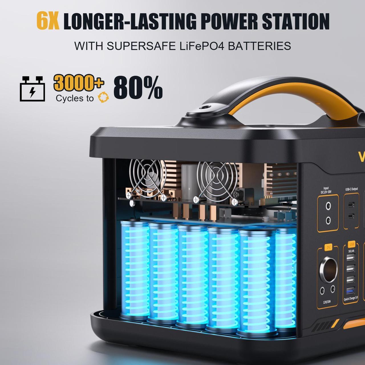 Alt view image 2 of 7 - VTOMAN Jump 1500X Portable Power Station, 828Wh LiFePO4 (LFP) Battery, 1500W (3000W Peak) Solar Generator with Expandable Capacity, 3x Pure Sine Wave 1500W AC Outlets, 2xPD 100W, 3x Regulated 12V DC