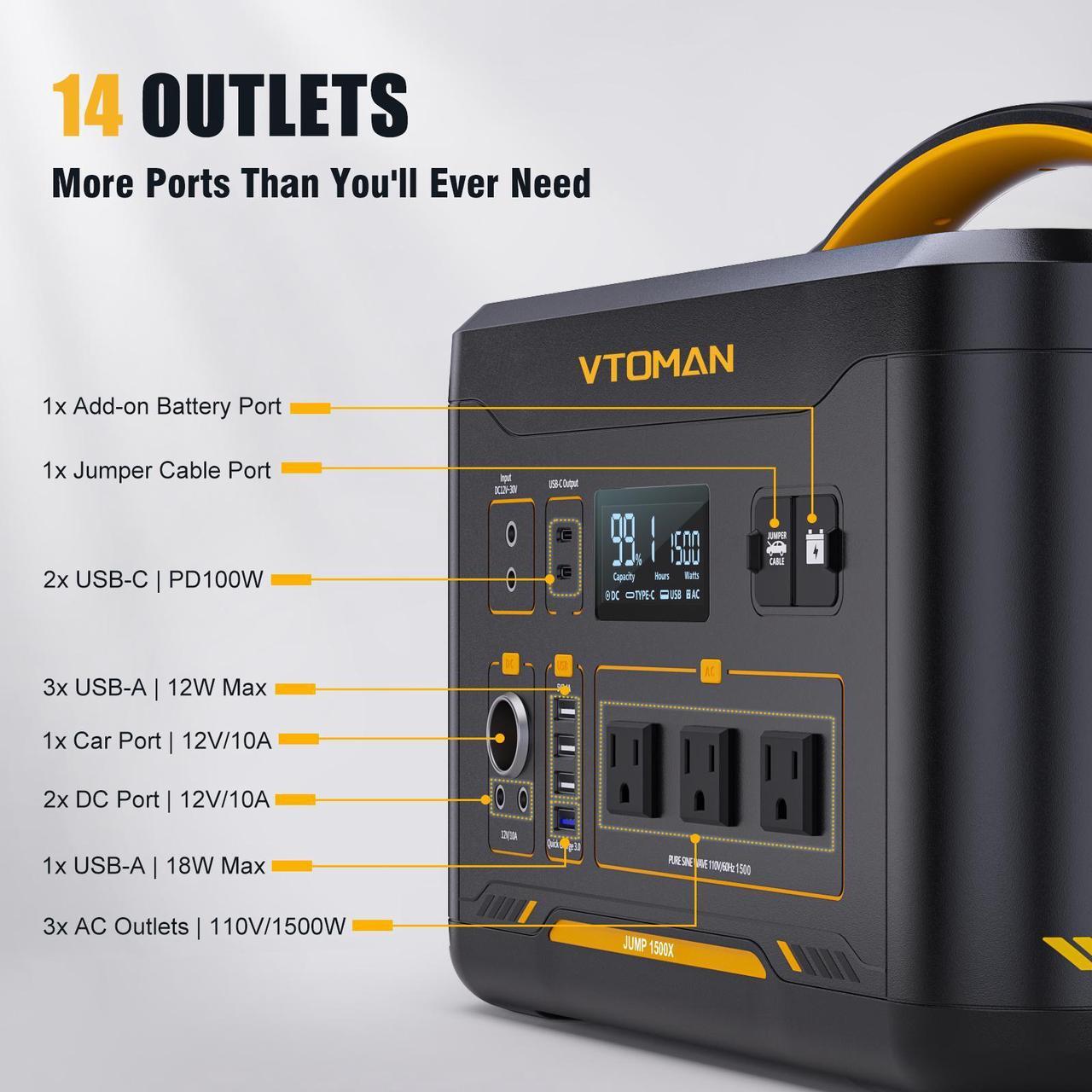 Alt view image 7 of 7 - VTOMAN Jump 1500X Portable Power Station, 828Wh LiFePO4 (LFP) Battery, 1500W (3000W Peak) Solar Generator with Expandable Capacity, 3x Pure Sine Wave 1500W AC Outlets, 2xPD 100W, 3x Regulated 12V DC