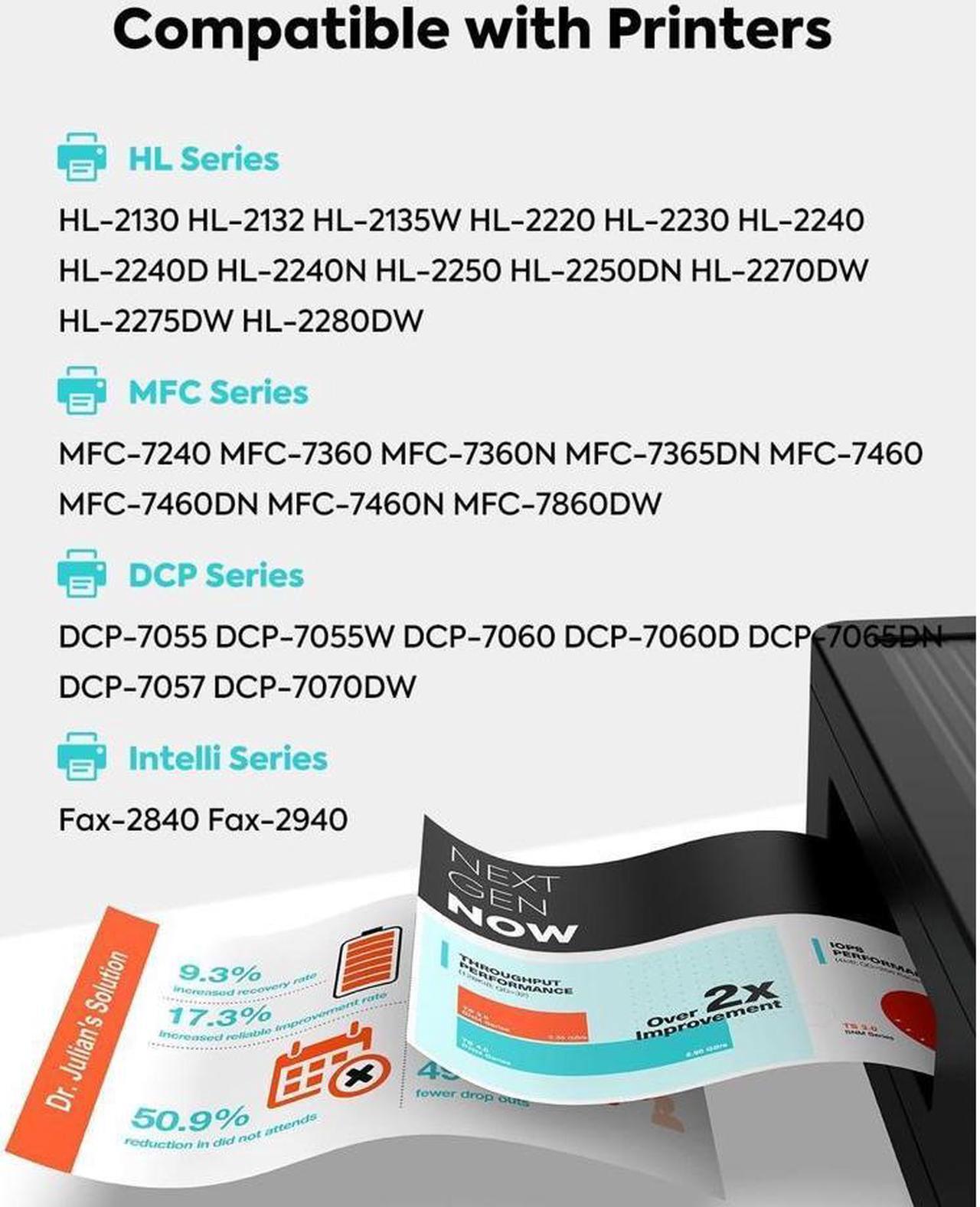Alt view image 2 of 5 - About this item
Reliable Compatibility: DCP-L2500D DCP-L2520DW DCP-L2540DW HL-L2300D HL-L2305W HL-L2315DW HL-L2320D HL-L2340DW HL-L2360DW HL-L2360DN HL-L2365DW HL-L2380DW MFC-L2680W MFC-L2685DW MFC-L2
