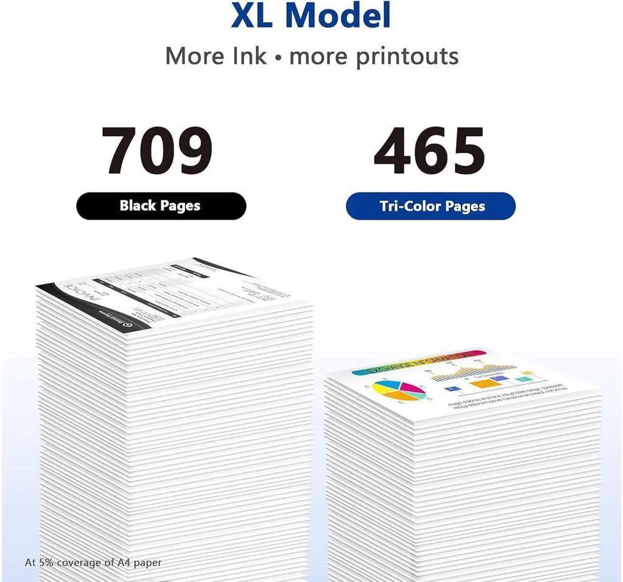 Alt view image 3 of 5 - 64XL Ink Cartridge Combo Pack Replacement  Ink 64 64XL Works with Envy Photo 7855 7858 7155 6252 7800 7100 Envy Inspire 7255e 7955e 7958e 7900e Tango Series Printer (1 Black, 1 Tri-Color)