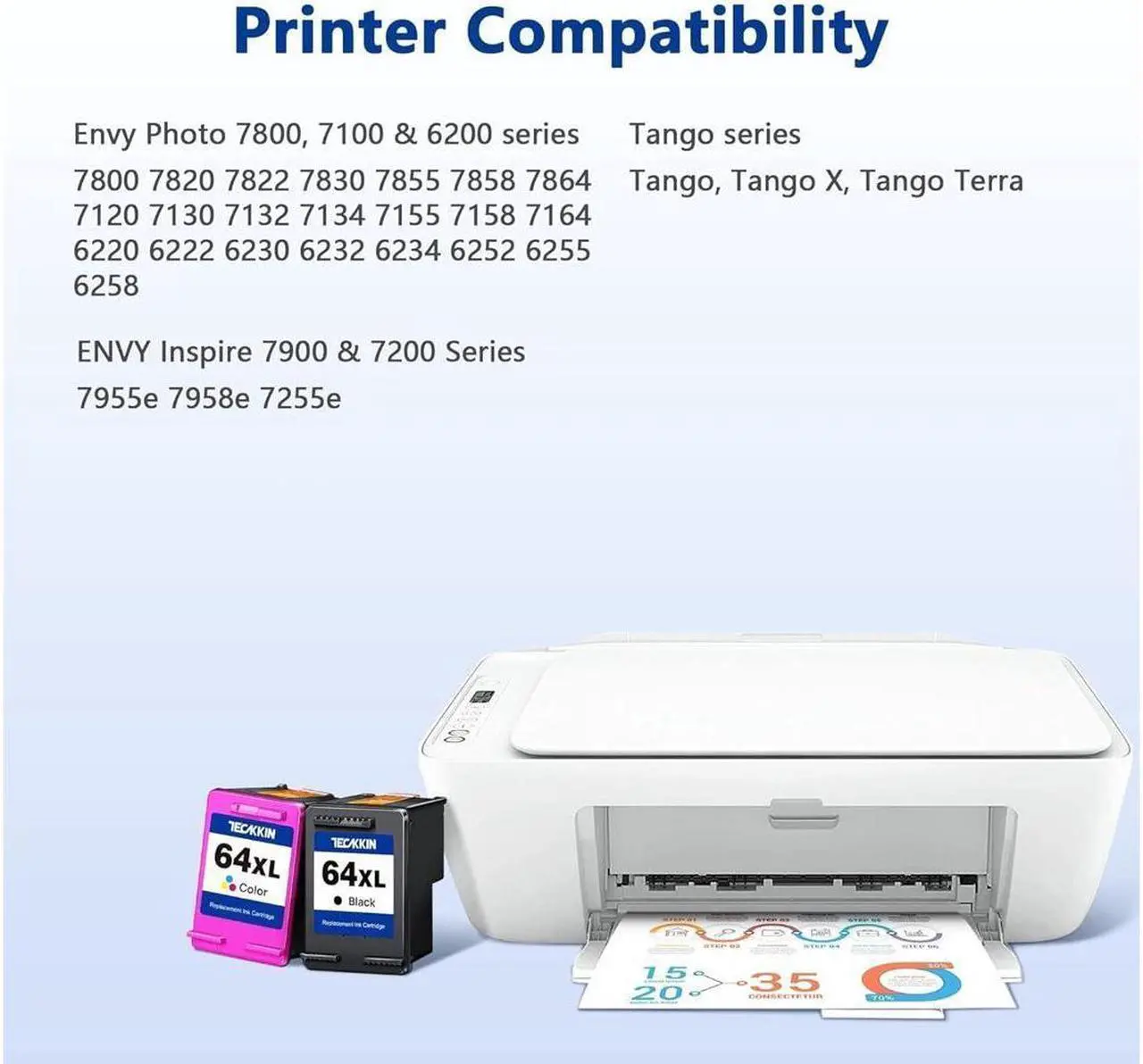 Alt view image 2 of 5 - 64XL Ink Cartridge Combo Pack Replacement  Ink 64 64XL Works with Envy Photo 7855 7858 7155 6252 7800 7100 Envy Inspire 7255e 7955e 7958e 7900e Tango Series Printer (1 Black, 1 Tri-Color)