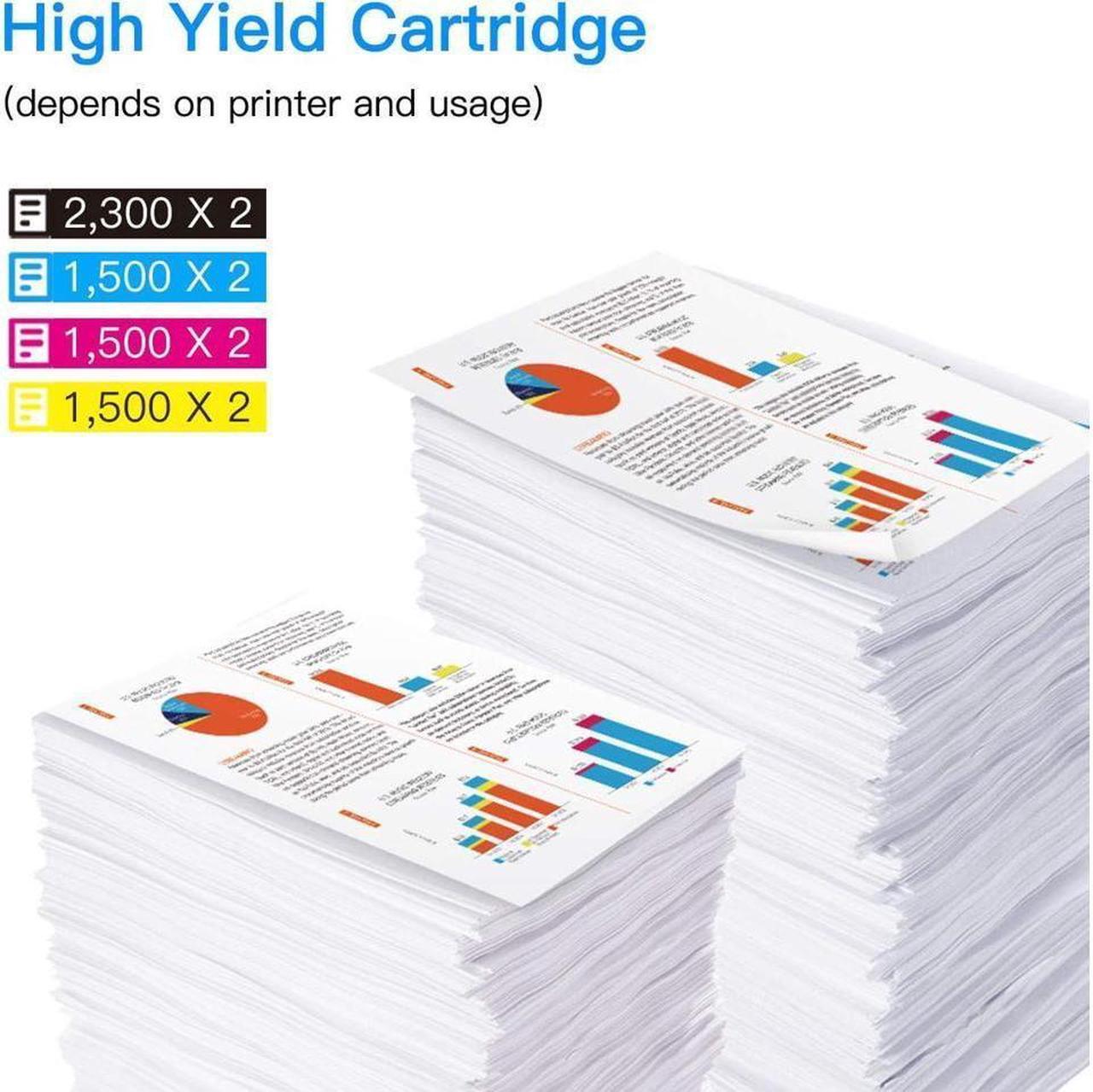Alt view image 3 of 5 - LxTek Compatible Ink Cartridge Replacement for 950XL 951XL 950 XL 951 XL to use with OfficeJet PRO 8600 8610 8620 8630 8100 8625 8615 276dw, 8 Pack (2 Black|2 Cyan|2 Magenta|2 Yellow)