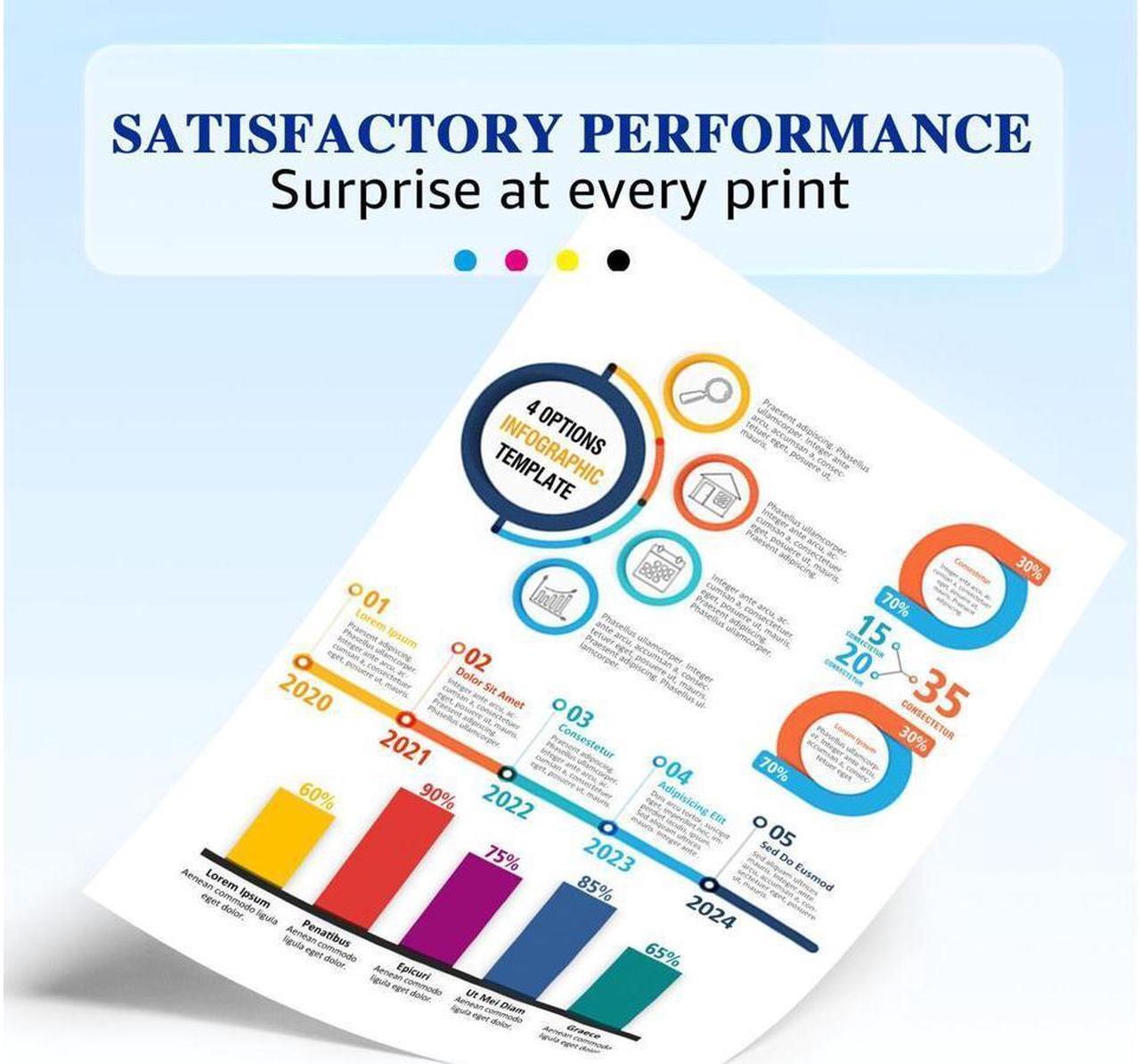Alt view image 3 of 5 - 4Pc LC79 LC75 Ink Cartridge compatible with Brother J430W J435W J6710DW J5910DW