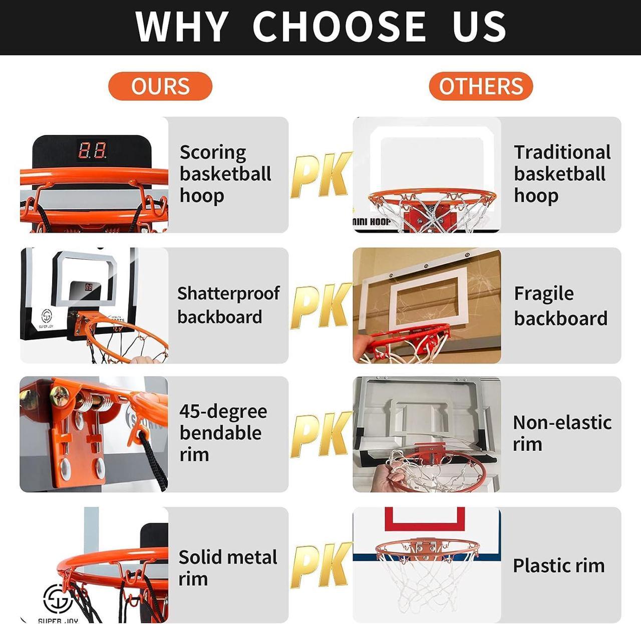 Alt view image 5 of 7 - AOKESI Indoor Basketball Hoop for Room with Electronic Scoreboard - 17" x 12.5" Mini Over The Door Basketball Toys Gift for 5 6 7 8 9 10 11 12 Year Old Boys, Men and Adults