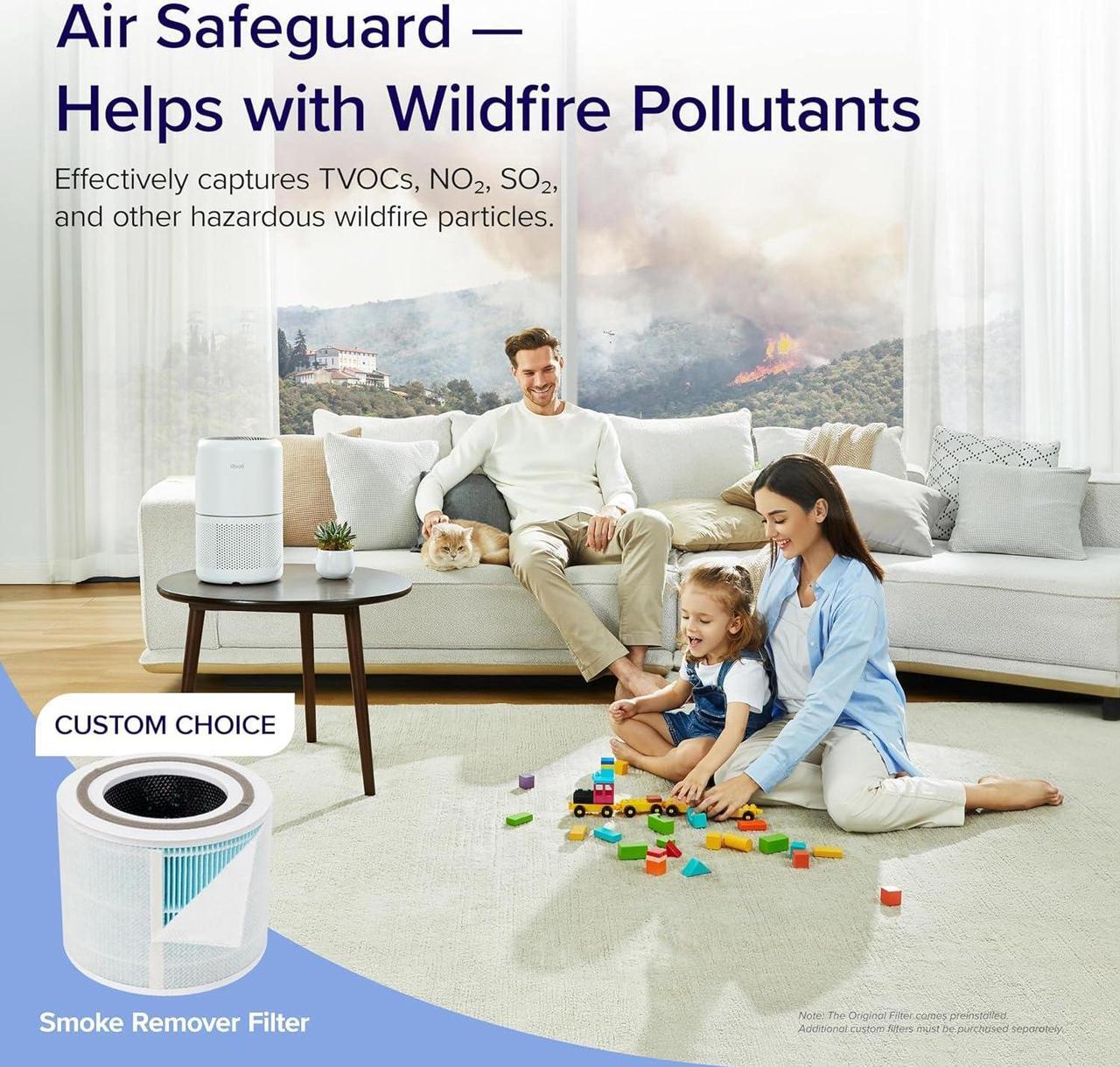 Alt view image 4 of 7 - LEVOIT Air Purifier for Home Allergies Pets Hair in Bedroom, Covers Up to 1095 ft² by 45W High Torque Motor, 3-in-1 Filter with HEPA sleep mode, Remove Dust Smoke Pollutants Odor, Core300-P, White