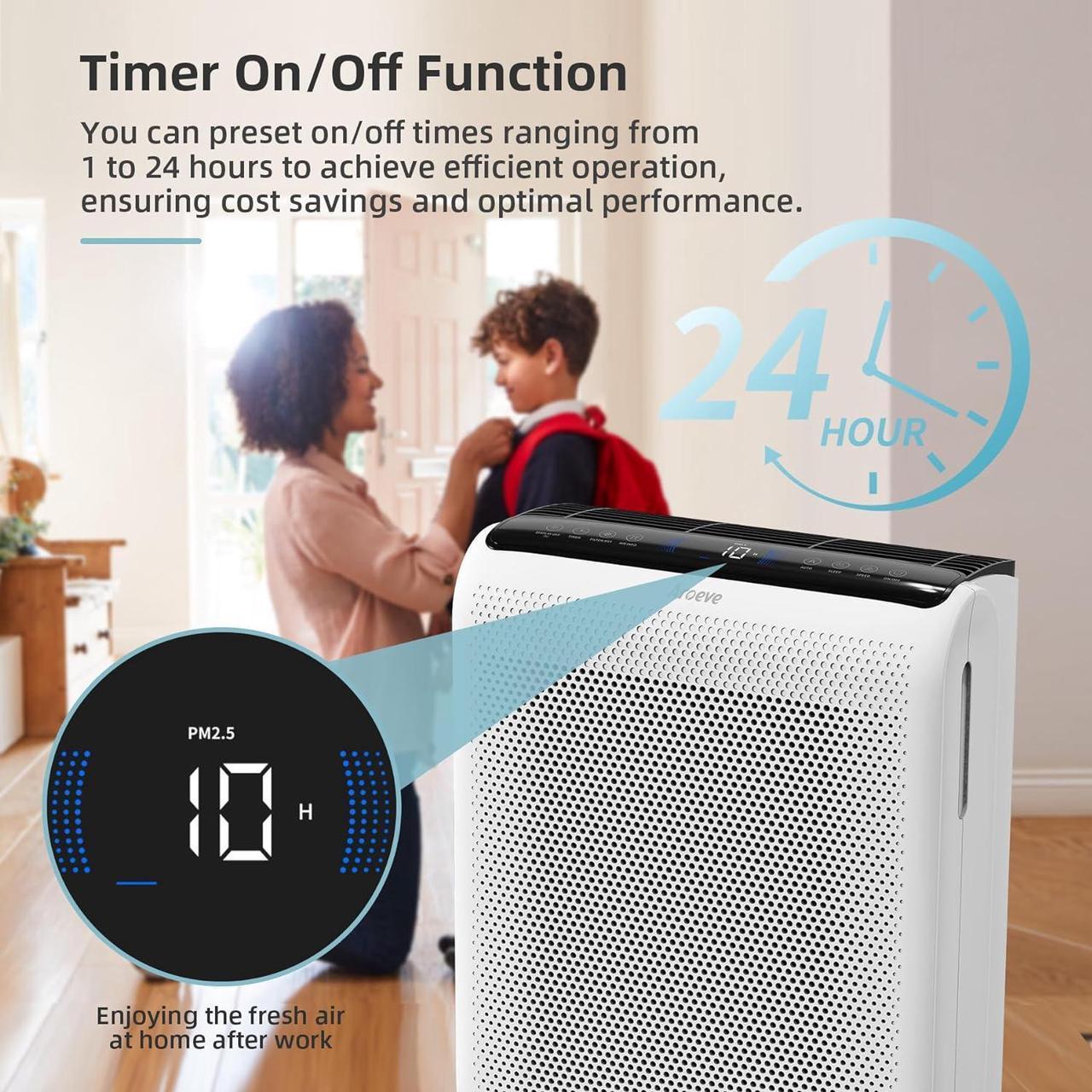 Alt view image 6 of 7 - AROEVE Air Purifiers For Home Large Room Up to 1395 Sq Ft with Air Quality Laser Sensors, H13 True HEPA Filter, Washable Filters, Filters Pet Dander, Pollen, Smoke, Dust for Bedroom Office, MK07 White