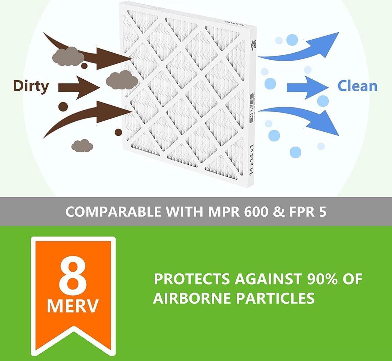 Alt view image 4 of 7 - 14x14x1 AC Furnace Air Filters, MERV 8 Dust Defense (4-Pack), JASENG MPR 600 Pleated HVAC Air Filter Replacement (exact dimensions: 13 3/4"x13 3/4"x3/4")