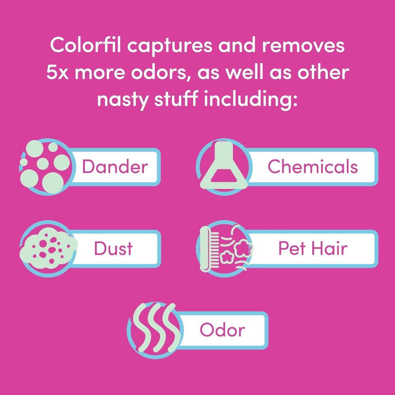 Alt view image 4 of 6 - 20x20x1 Air Filter by Colorfil | Color Changing Filters Designed for Cat and Dog Odor MERV 8 FIlter Conditioner HVAC Pet Hair 20x20 2 pack