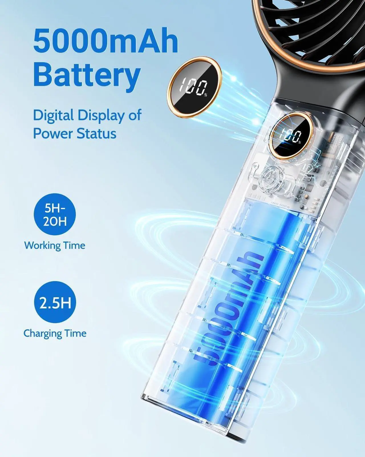Alt view image 4 of 7 - SWEETFULL Handheld Fan, Portable Fan, 5000mAh Rechargeable Battery, 6 Speed Wind, LED Display, Personal Mini Travel Fan with Backup Power, Hand Held Fan USB Foldable Electric Fan for Women Girl